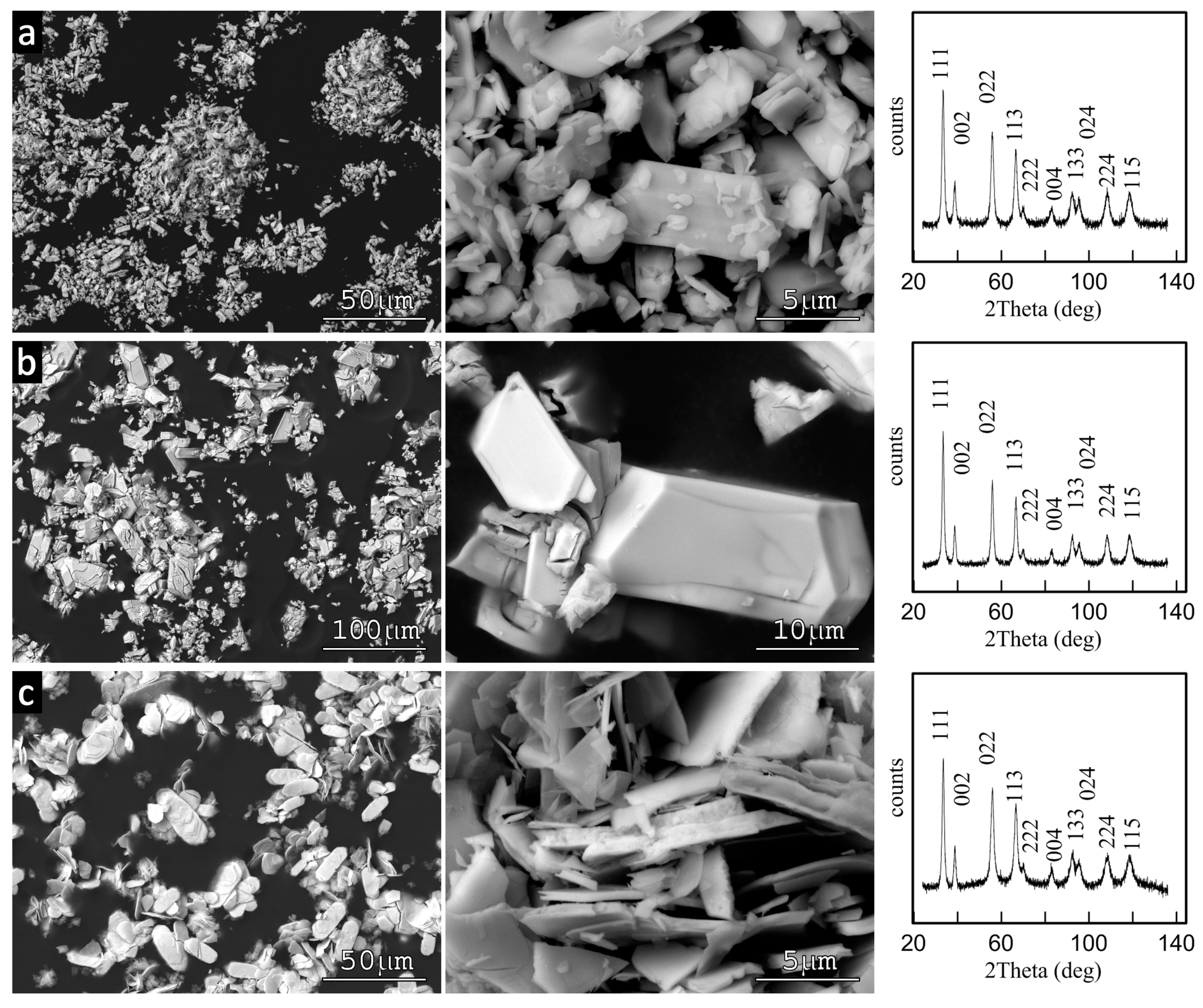 Metals 09 00222 g002 Metals 09 00222 g002