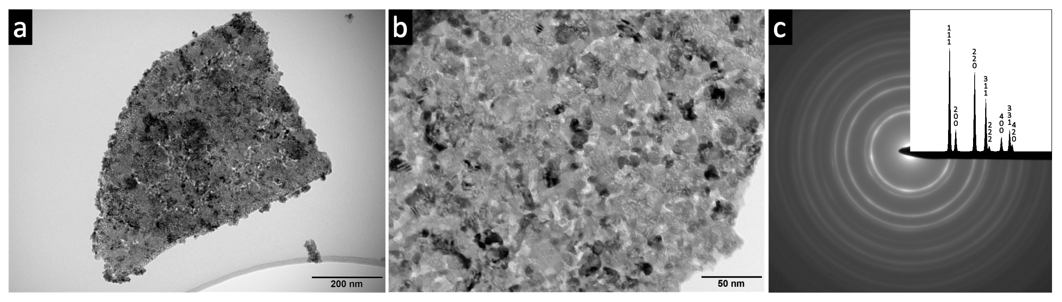 Metals 09 00222 g003 Metals 09 00222 g003