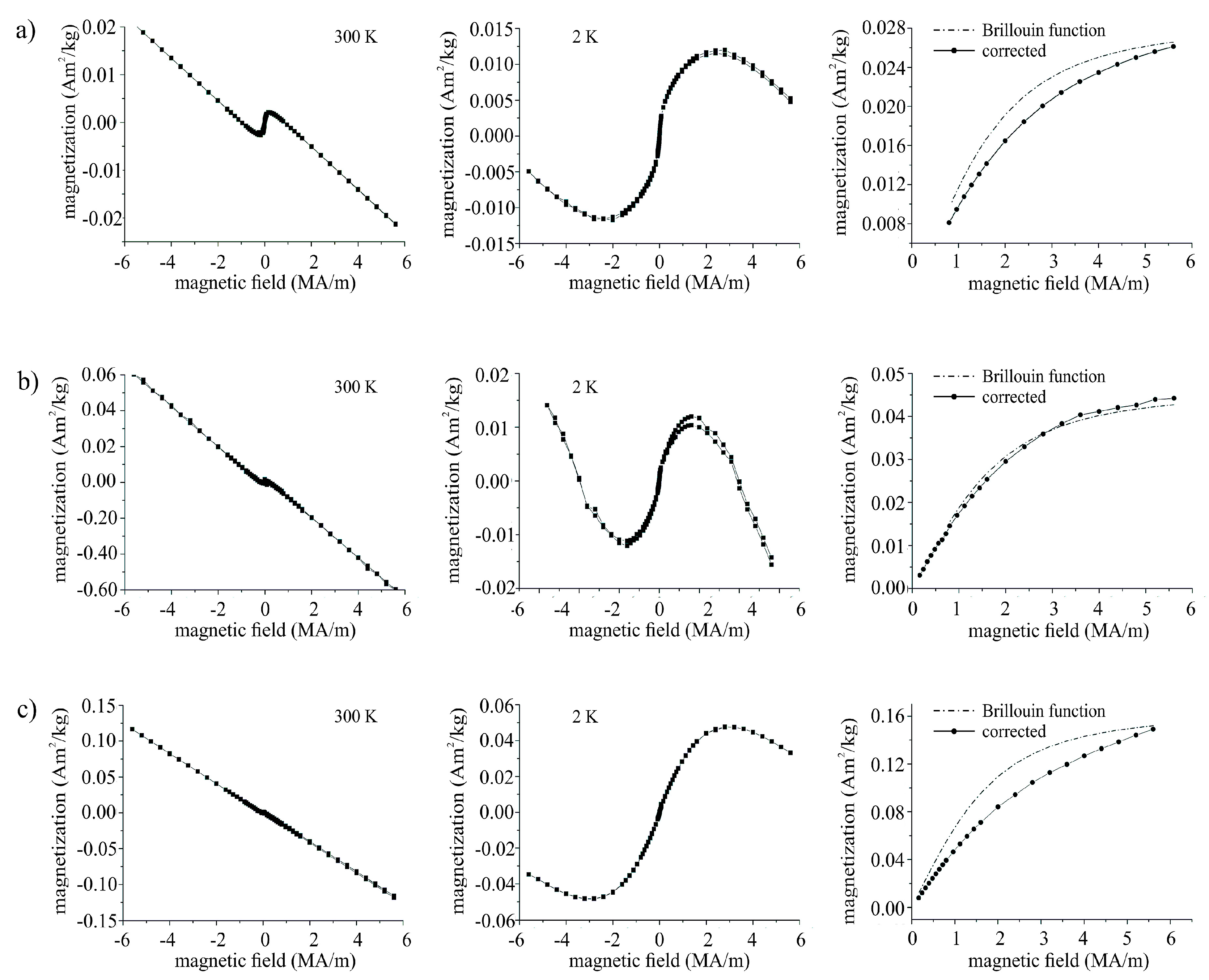 Metals 09 00222 g004 Metals 09 00222 g004
