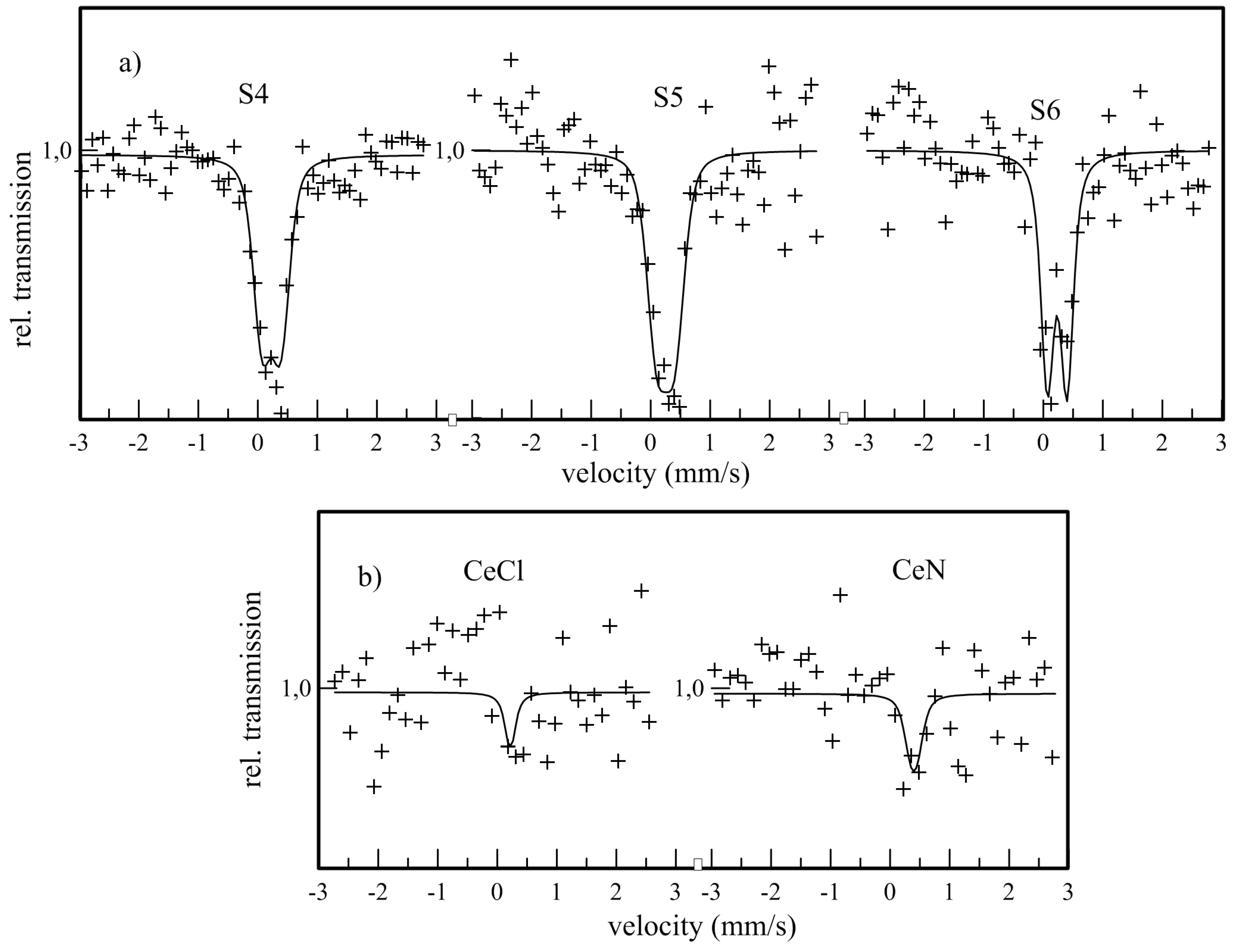 Metals 09 00222 g005 Metals 09 00222 g005