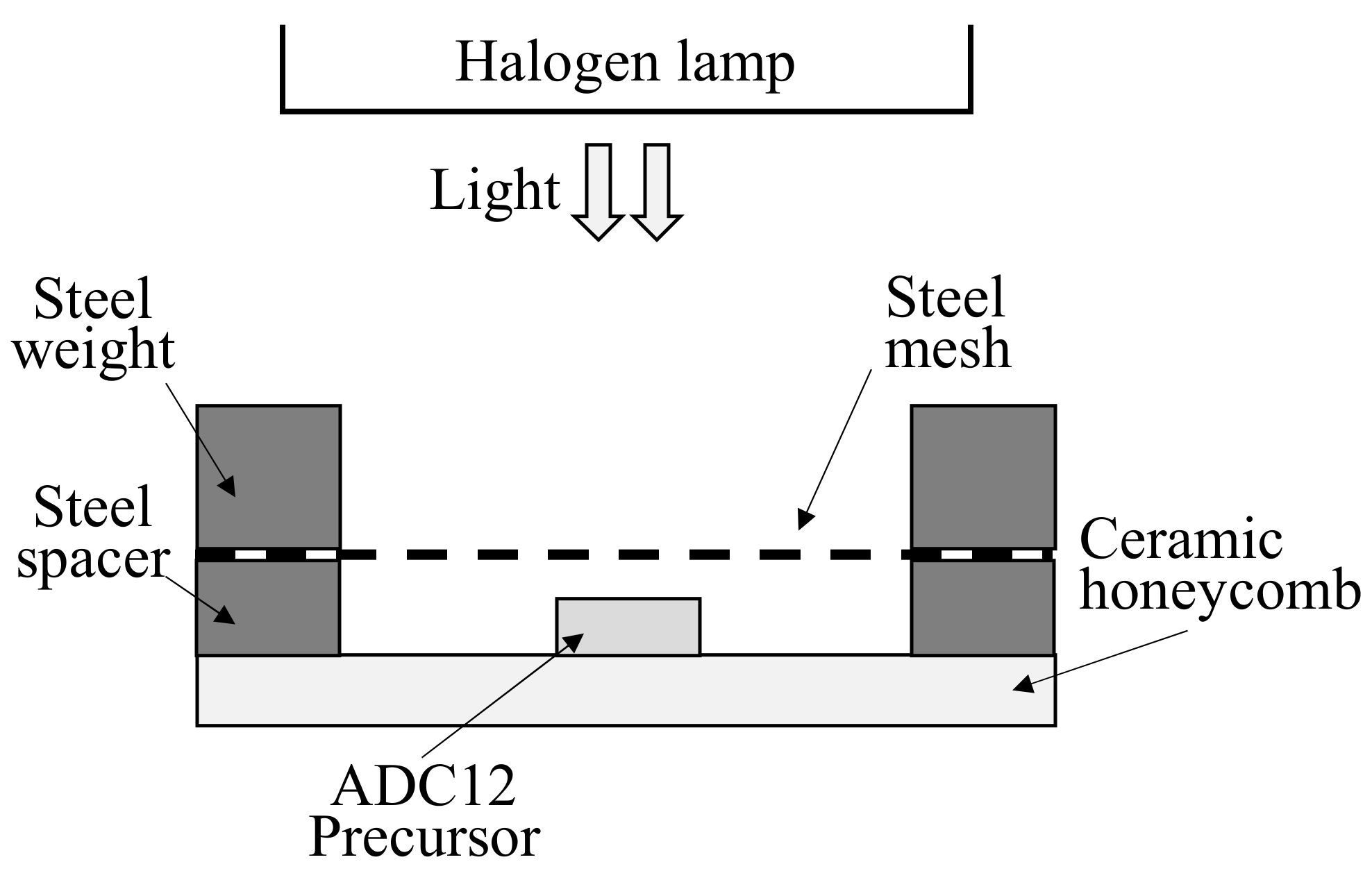 Metals 09 00223 g003 550