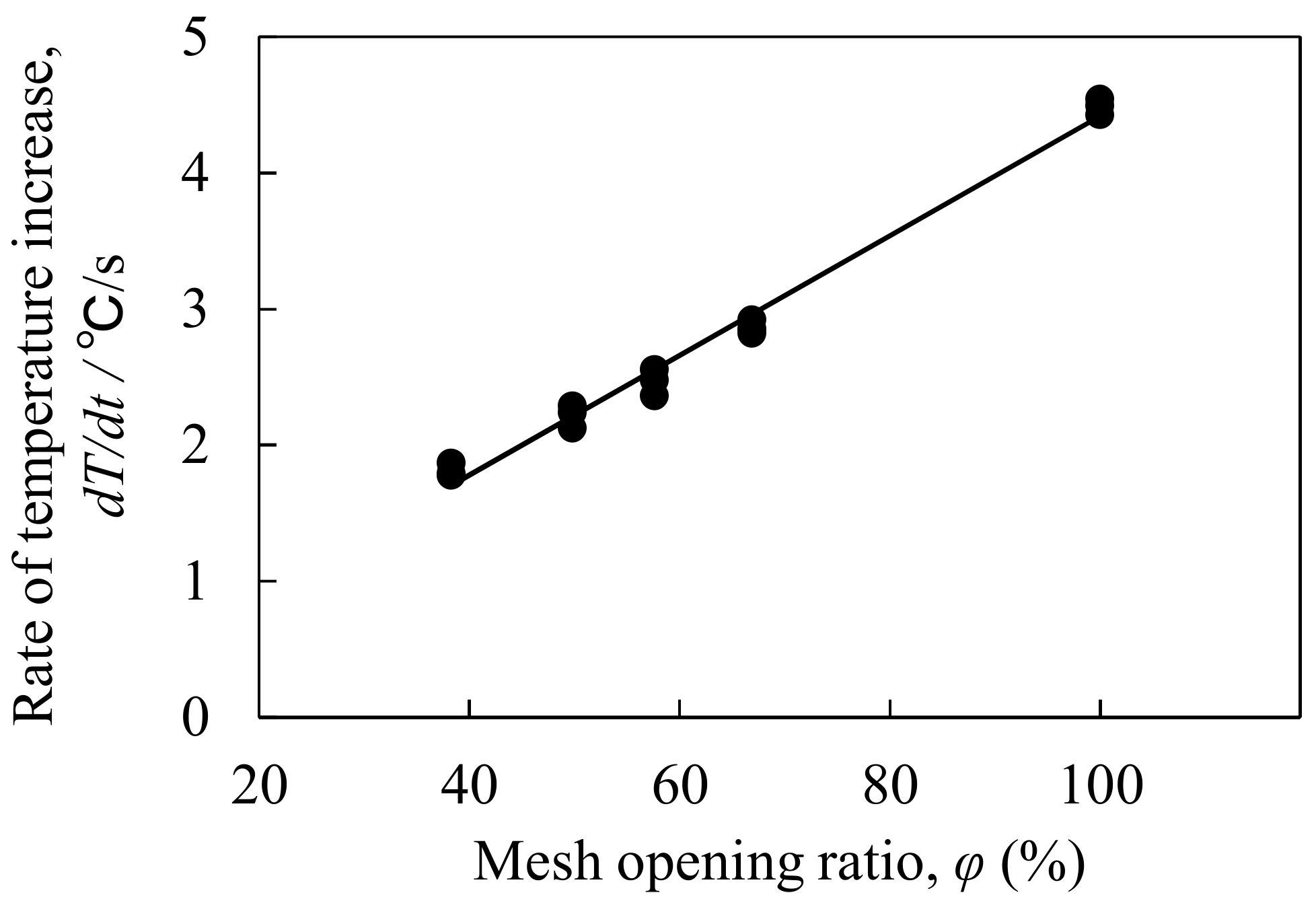 Metals 09 00223 g005 550