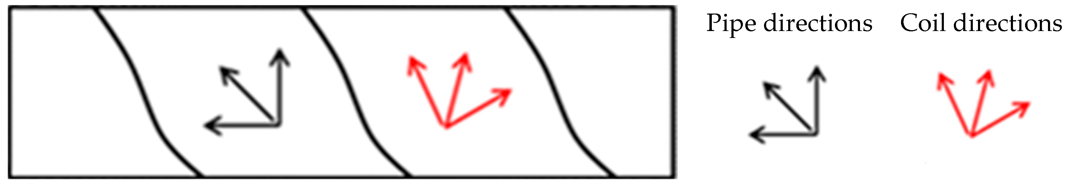 Metals 09 00224 g002 550