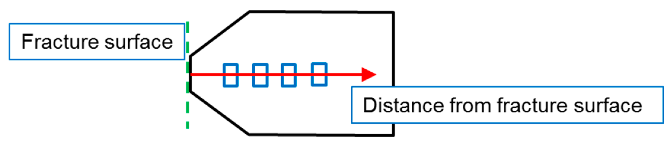 Metals 09 00224 g005 550