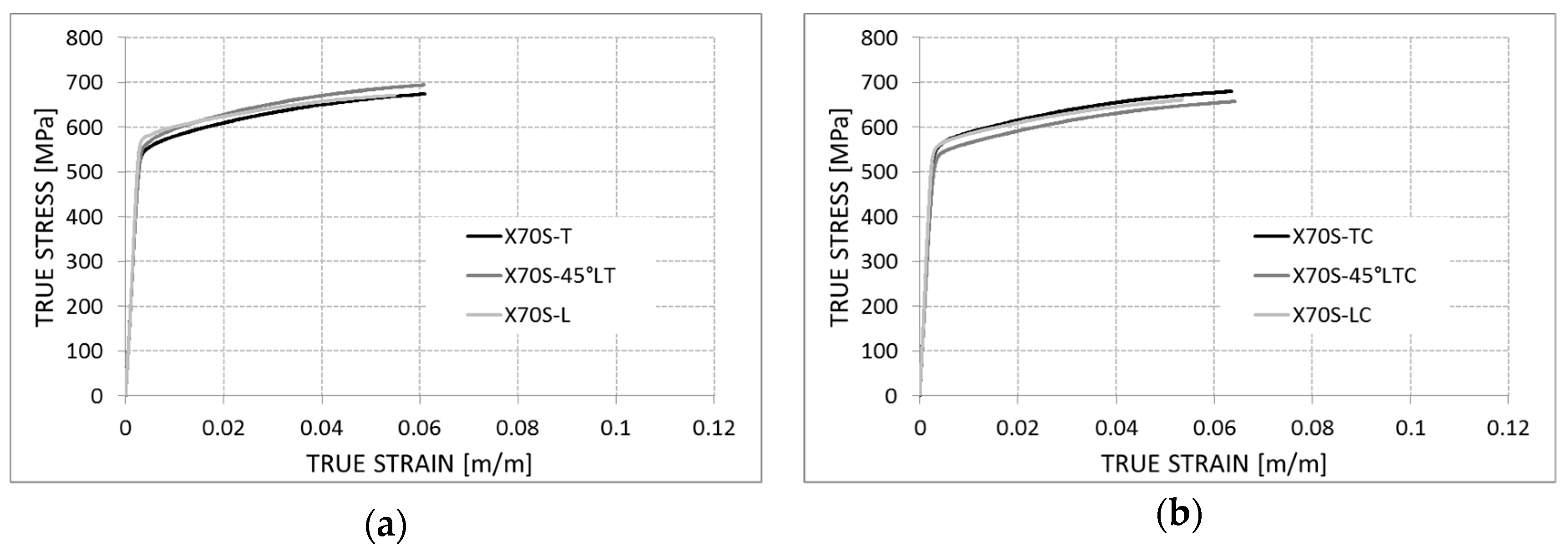 Metals 09 00224 g006 550