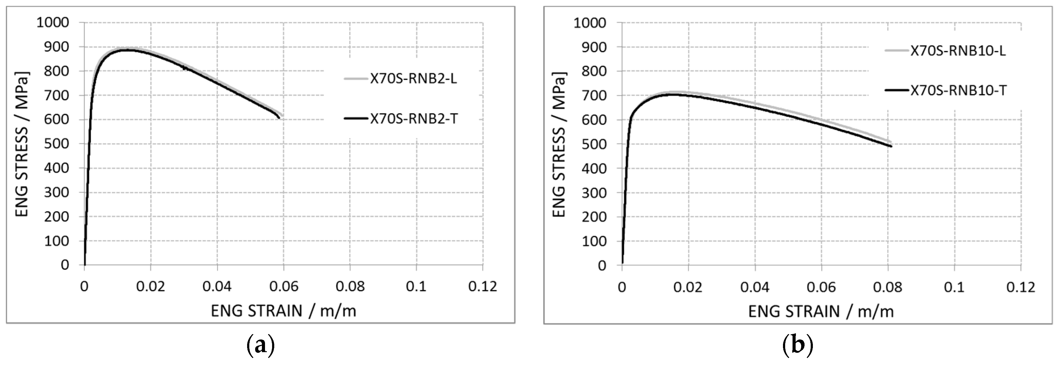 Metals 09 00224 g008 550