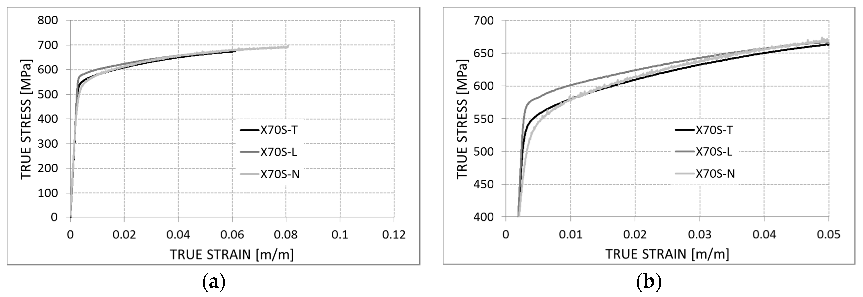 Metals 09 00224 g016 550