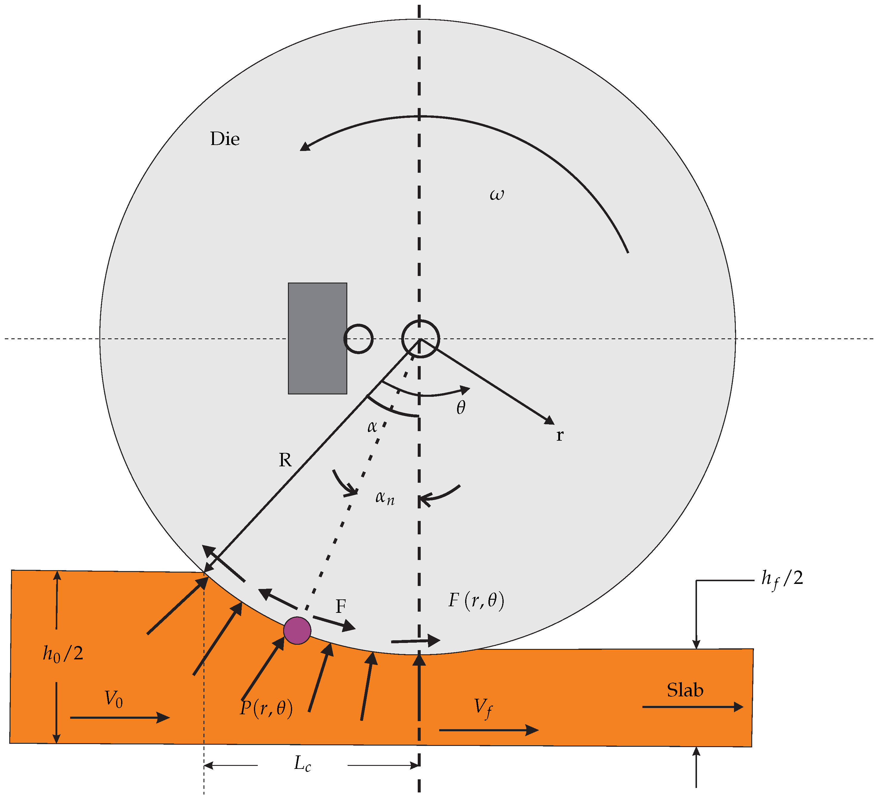 Metals 09 00226 g004 550