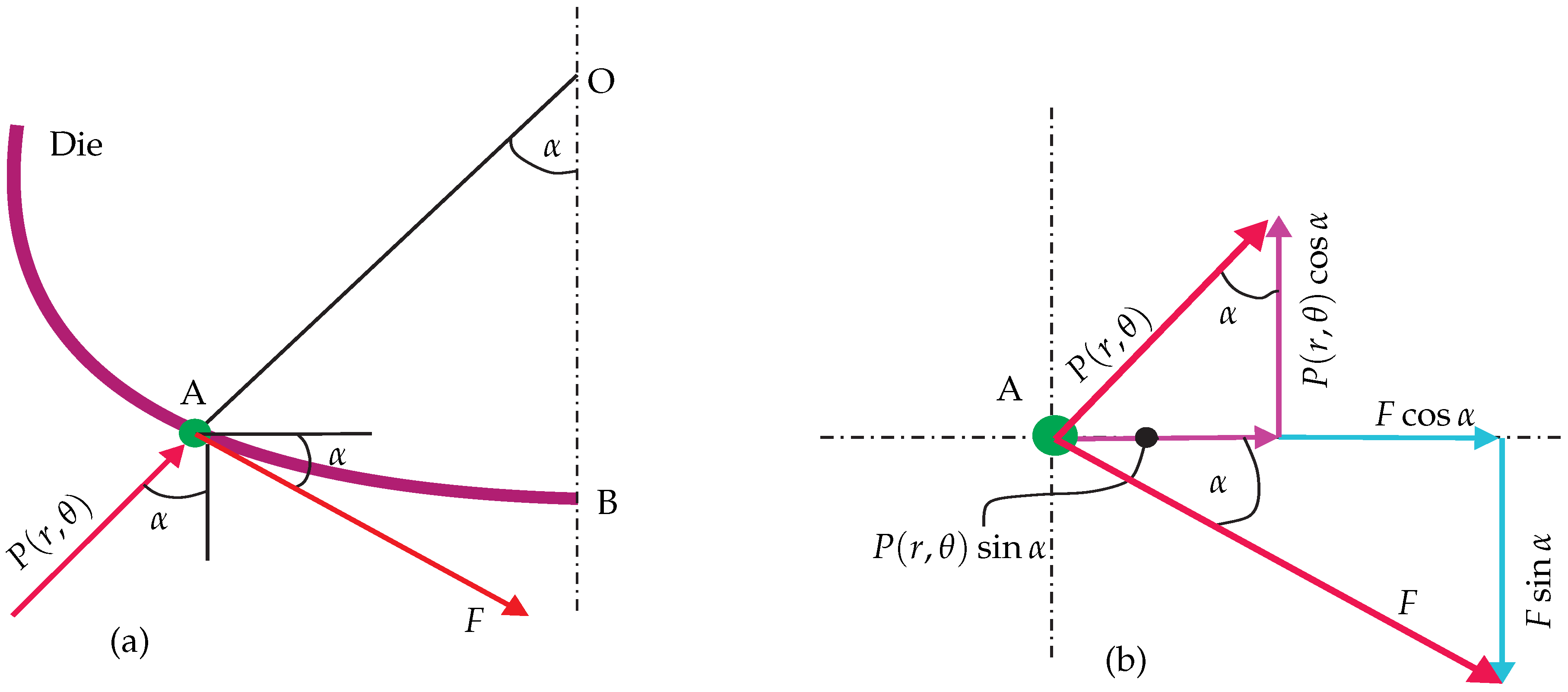 Metals 09 00226 g005 550