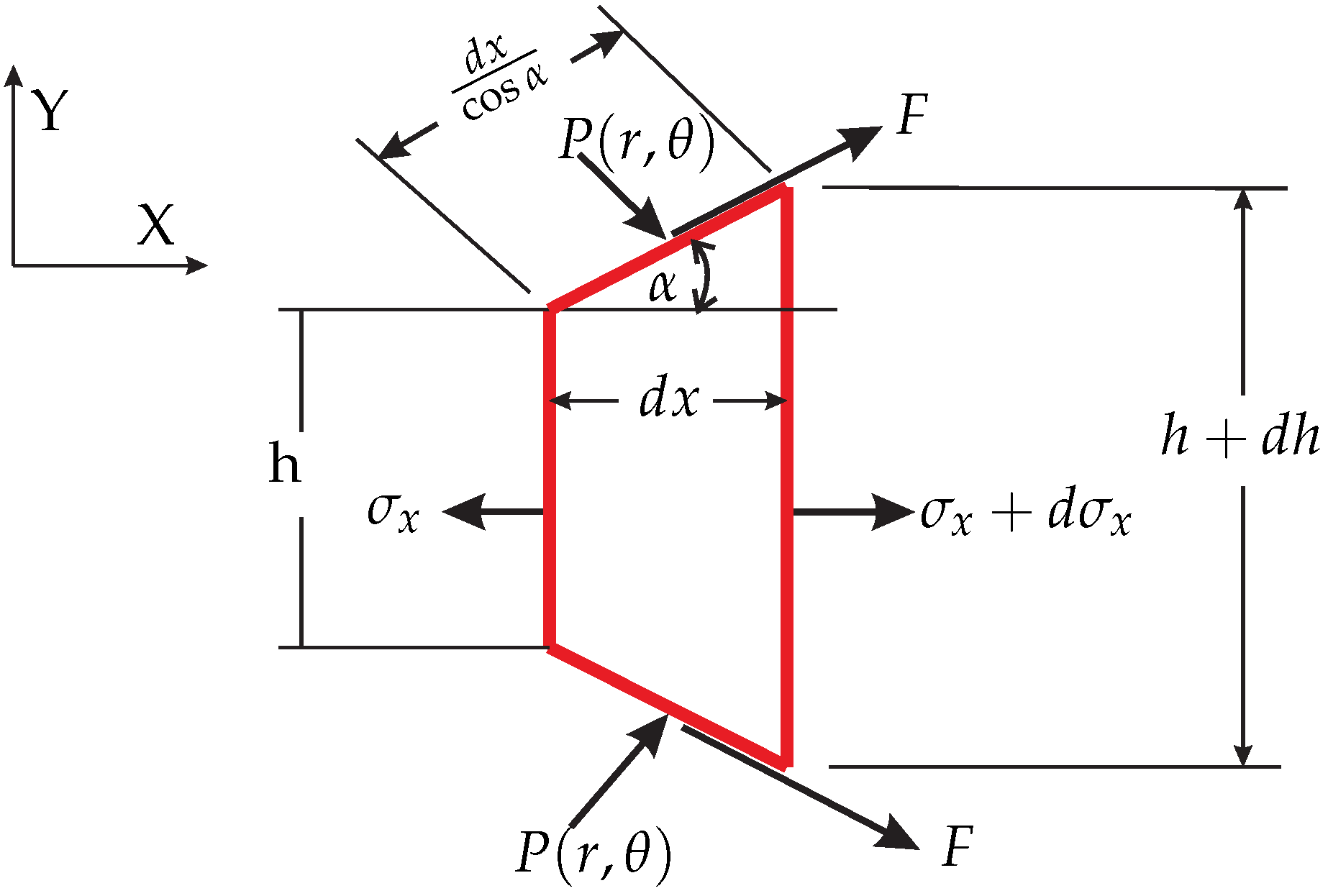 Metals 09 00226 g007 550