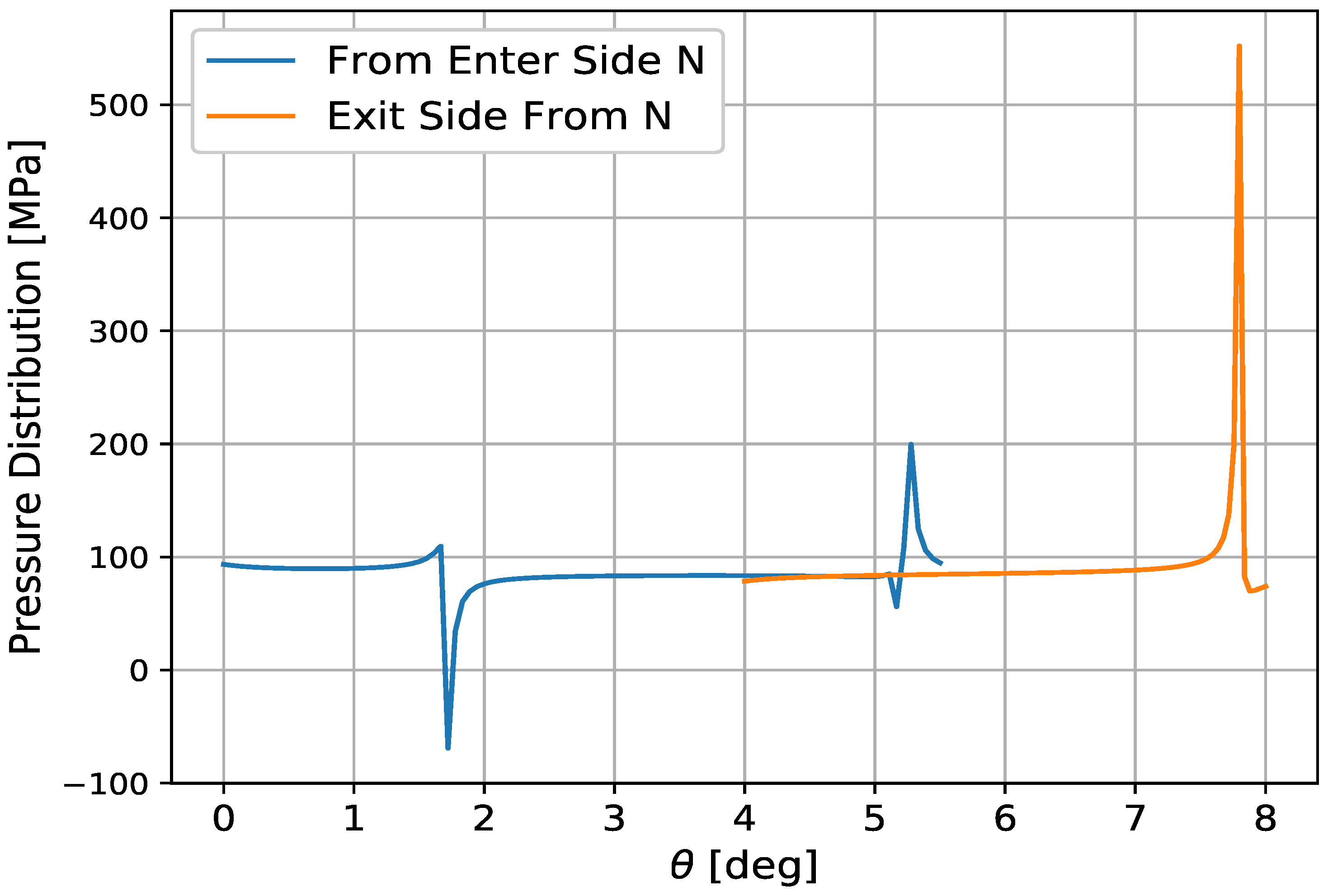 Metals 09 00226 g009 550