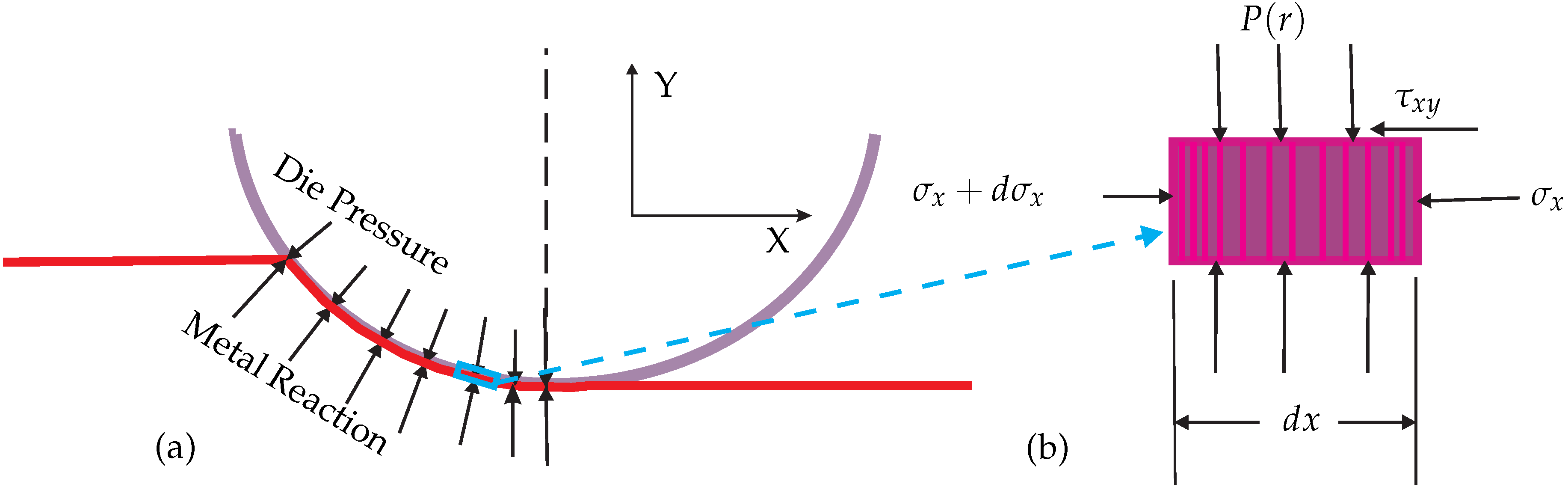 Metals 09 00226 g011 550