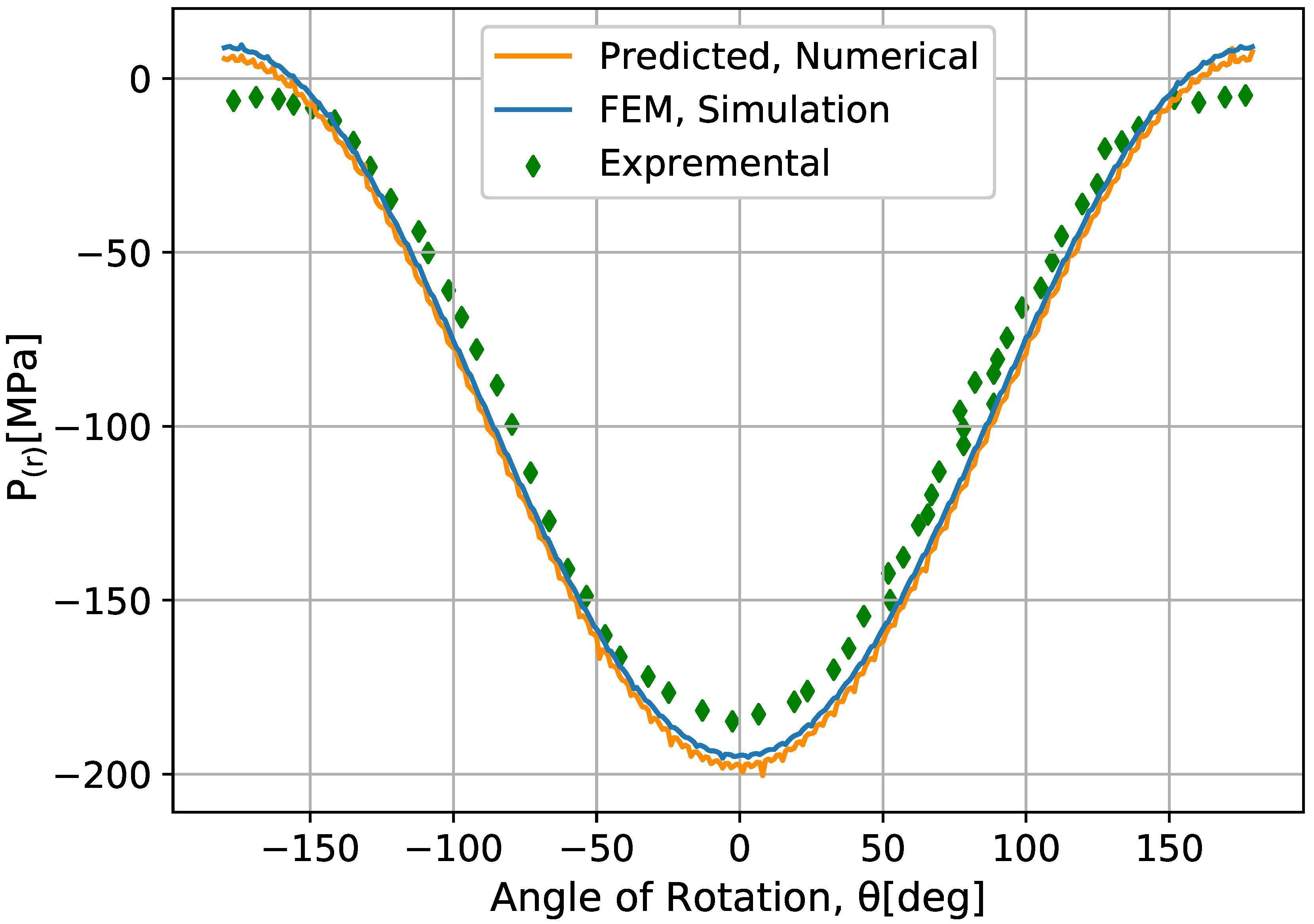 Metals 09 00226 g014 550