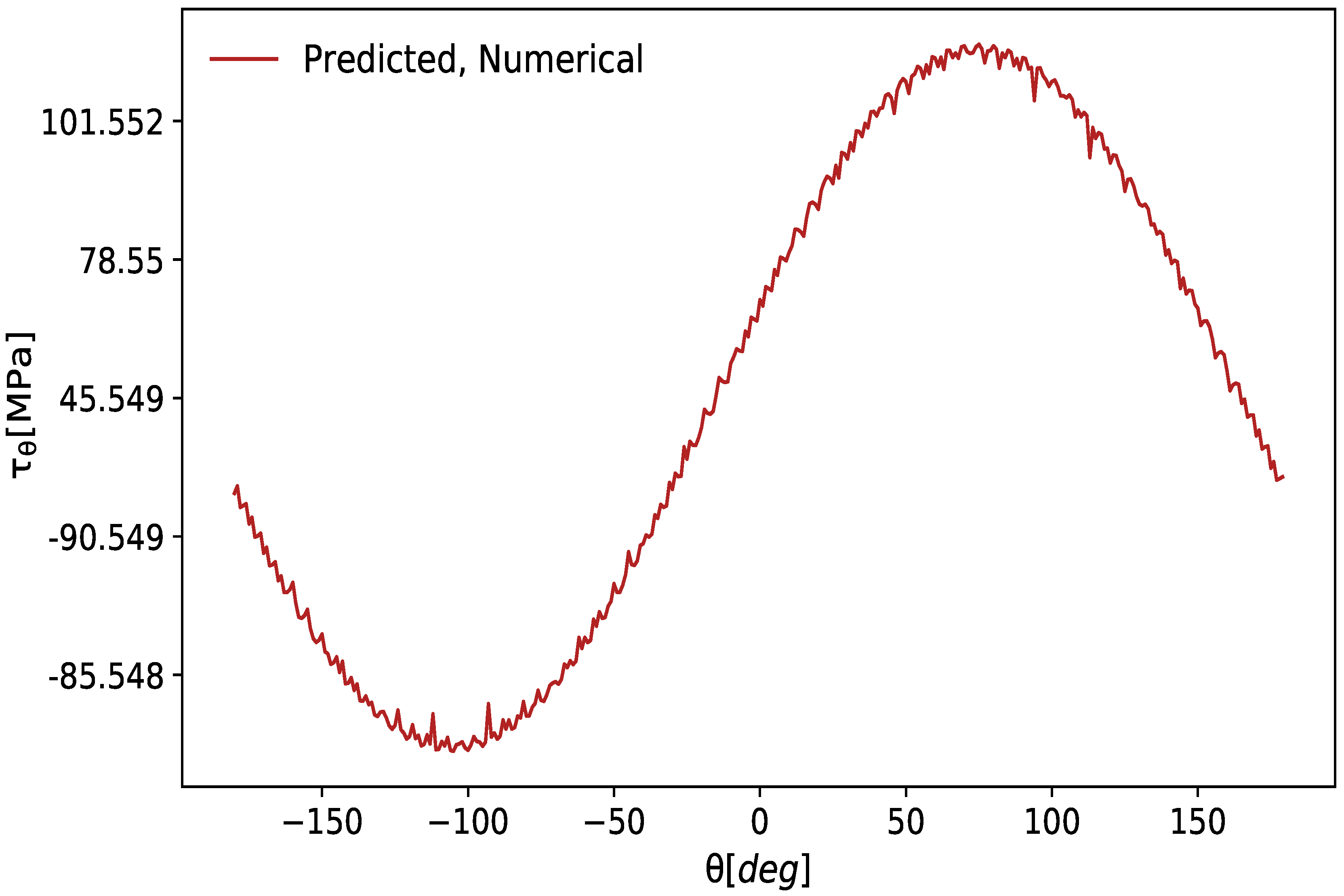 Metals 09 00226 g016 550