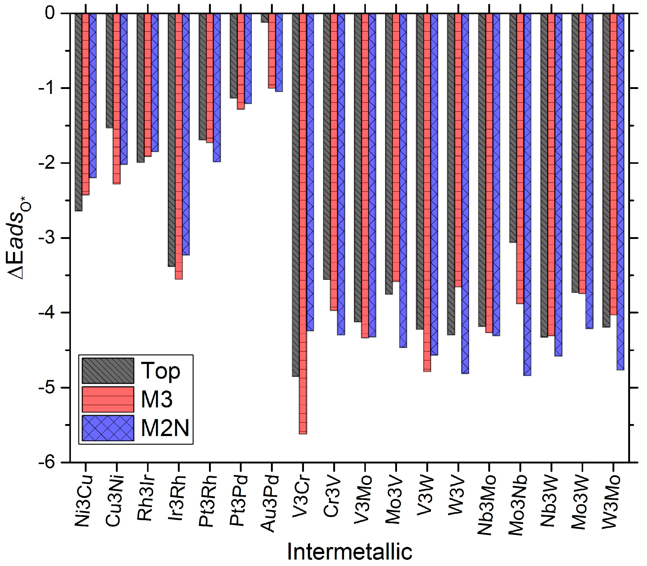 Metals 09 00227 g002
