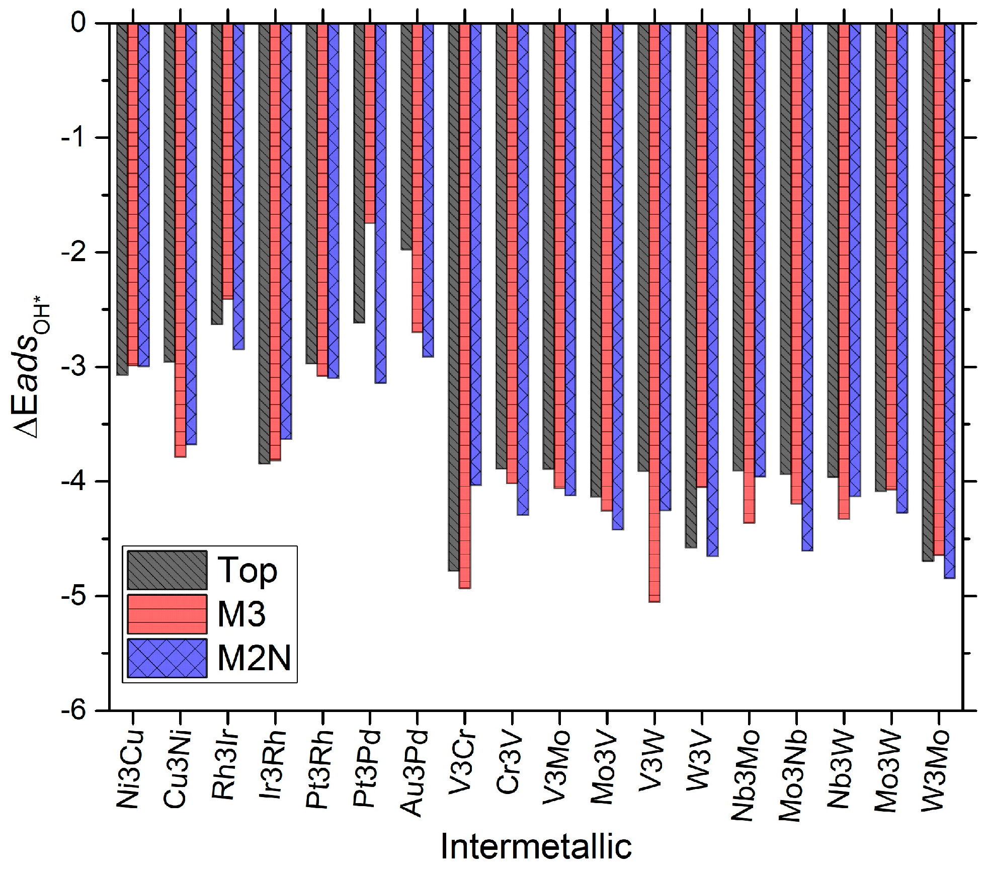 Metals 09 00227 g003