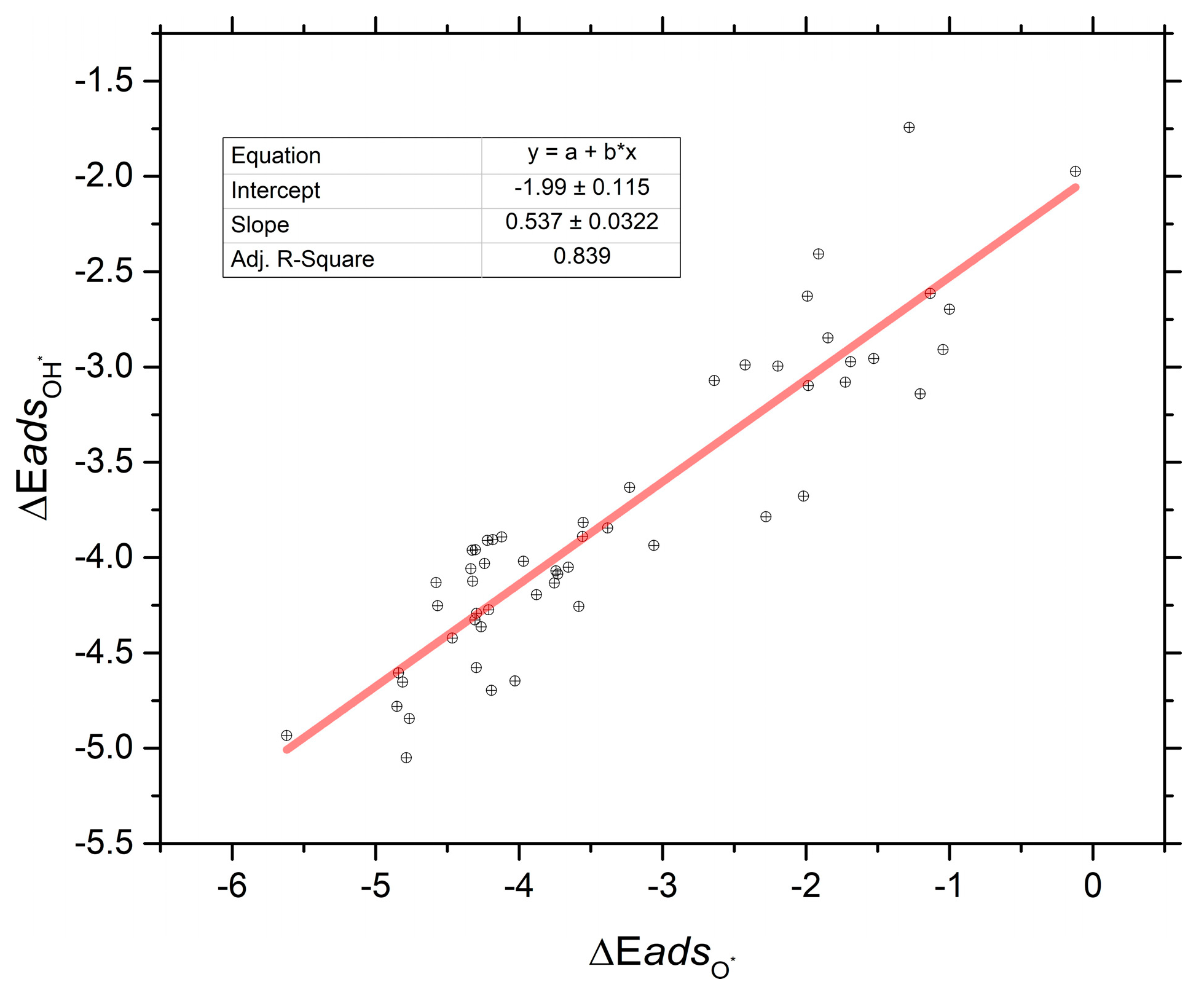 Metals 09 00227 g004
