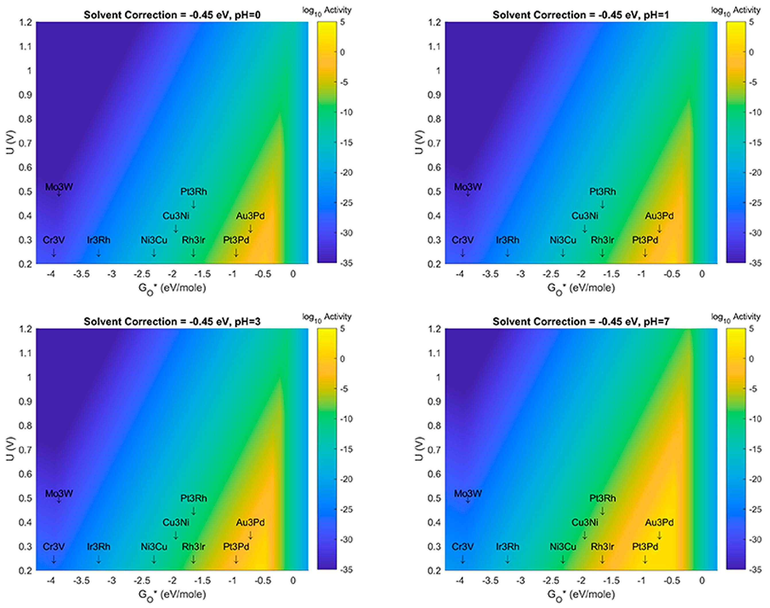 Metals 09 00227 g006