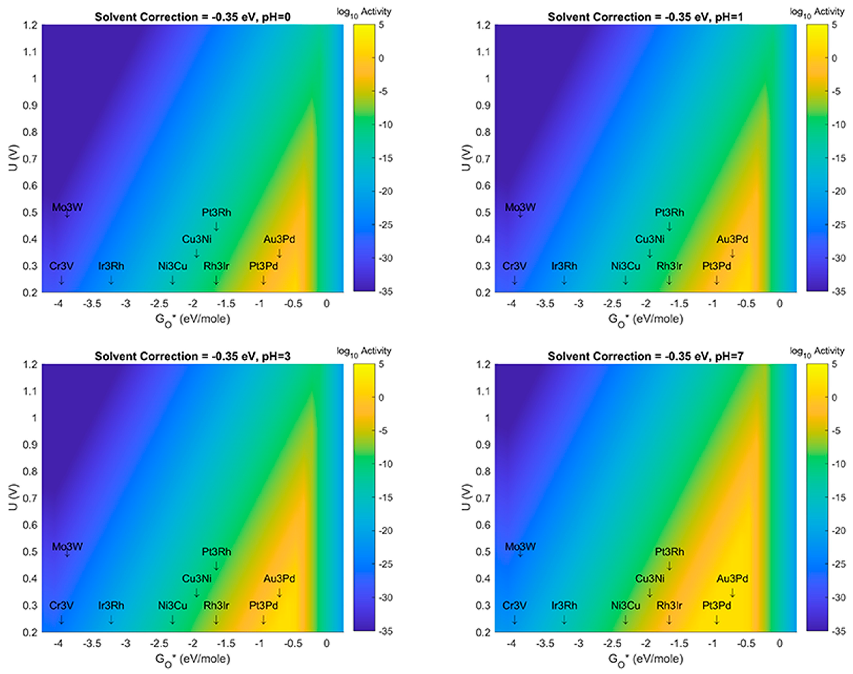 Metals 09 00227 g007