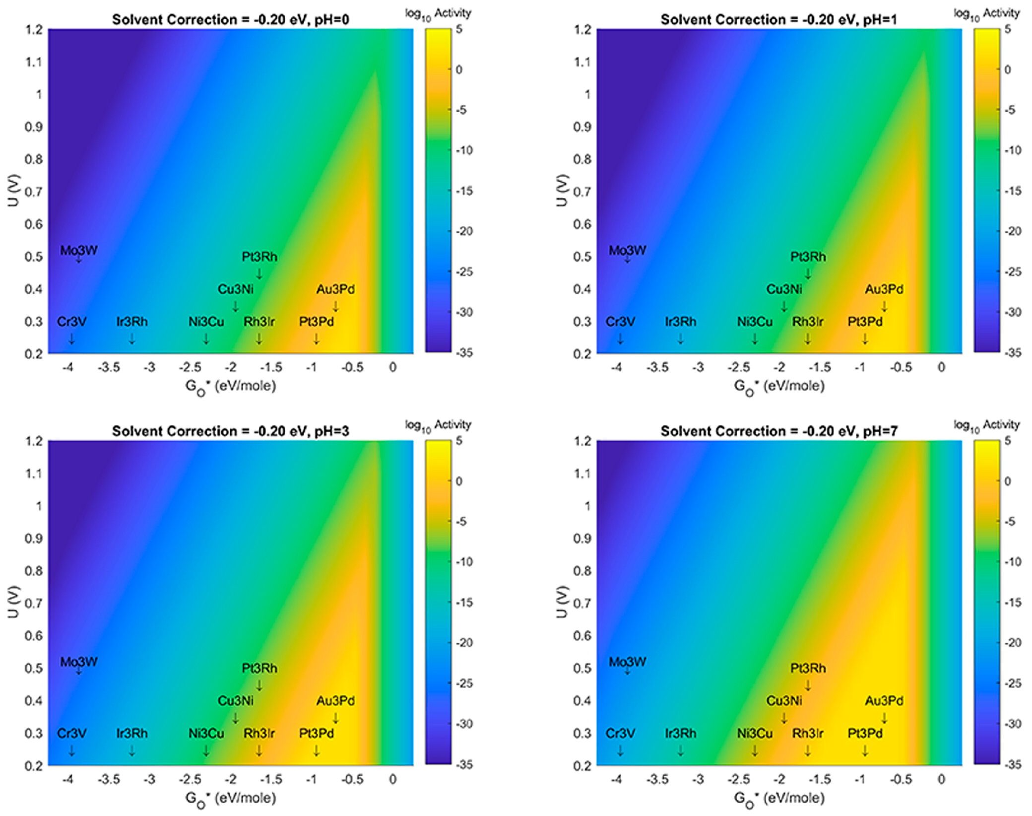 Metals 09 00227 g008