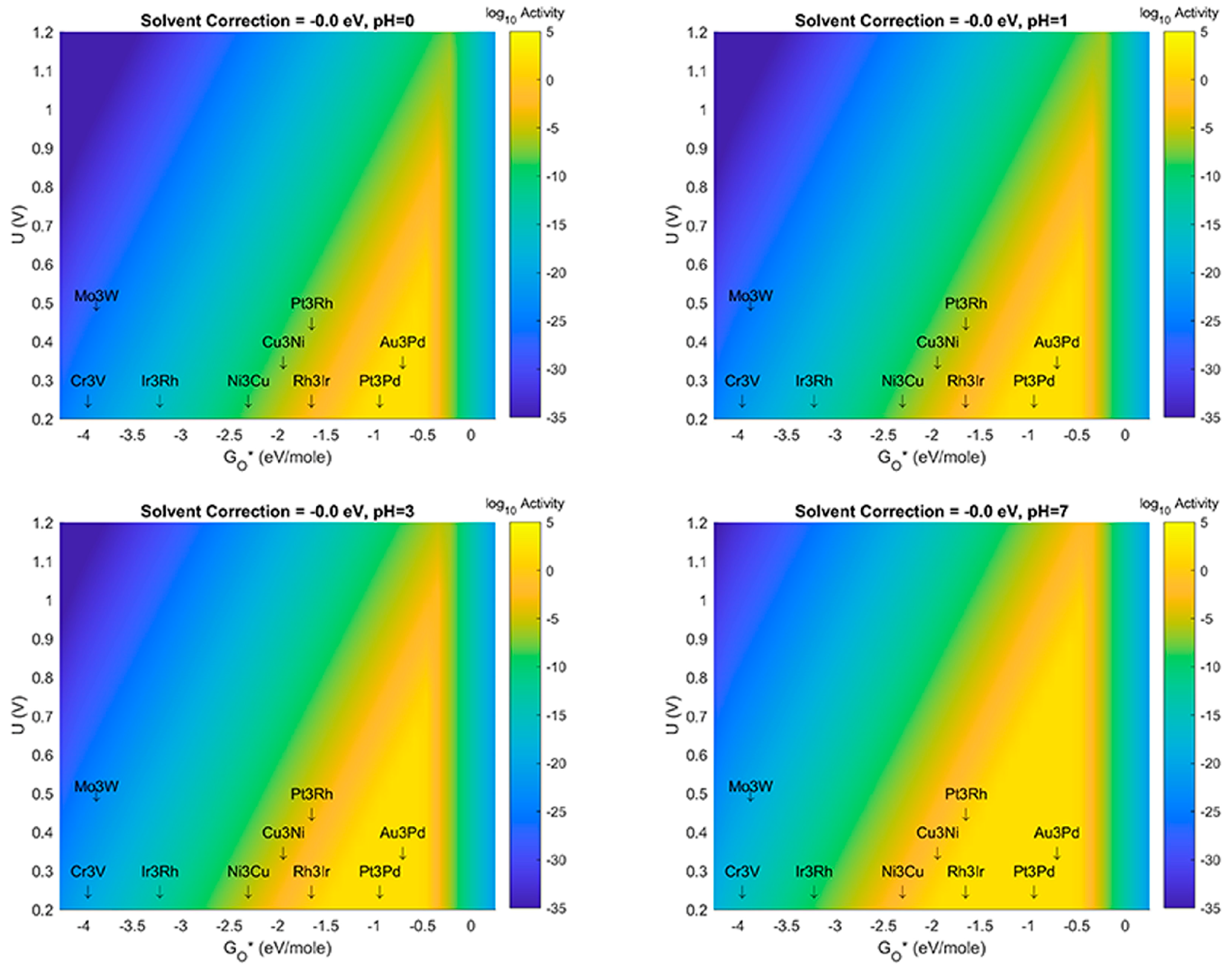 Metals 09 00227 g009