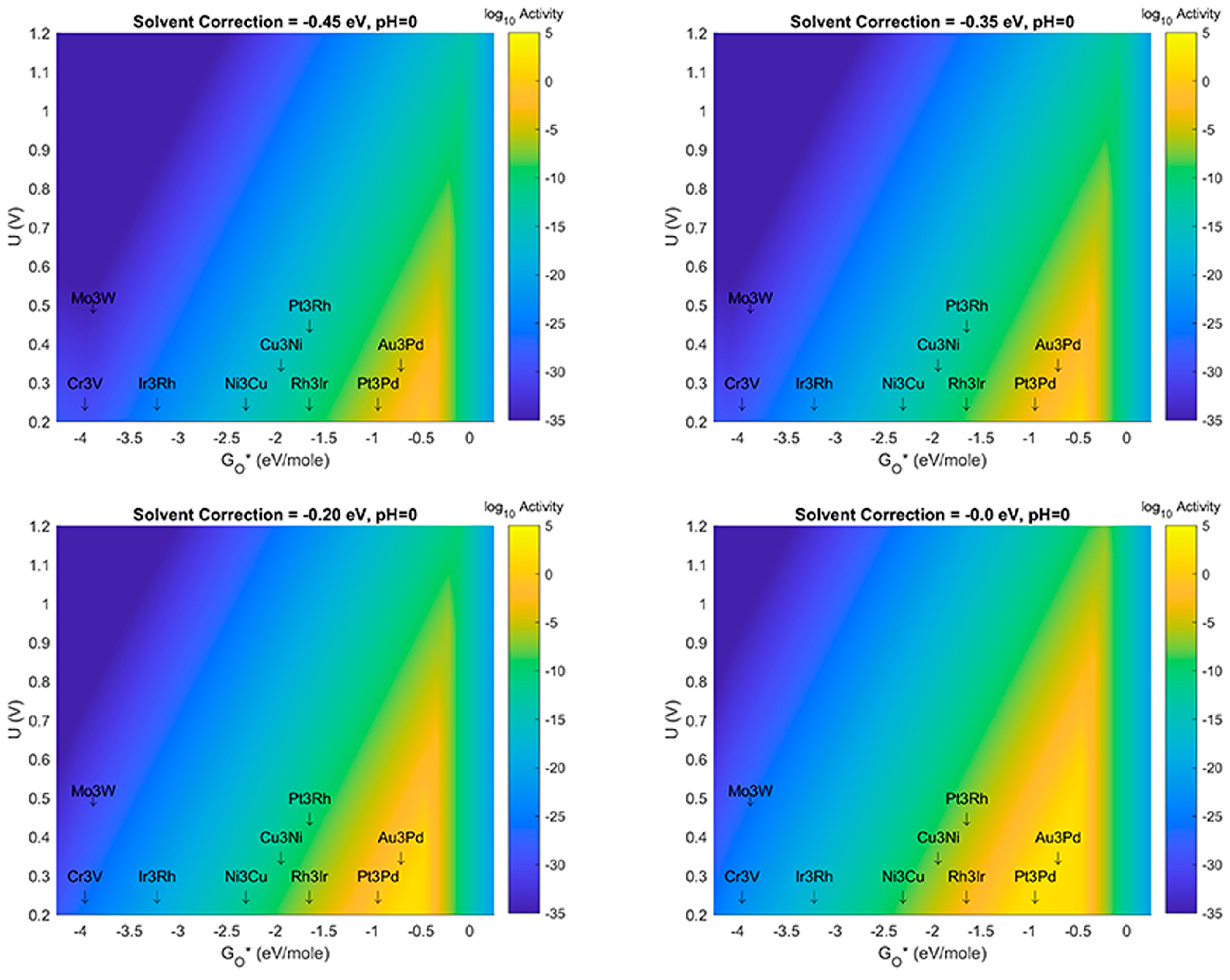 Metals 09 00227 g010