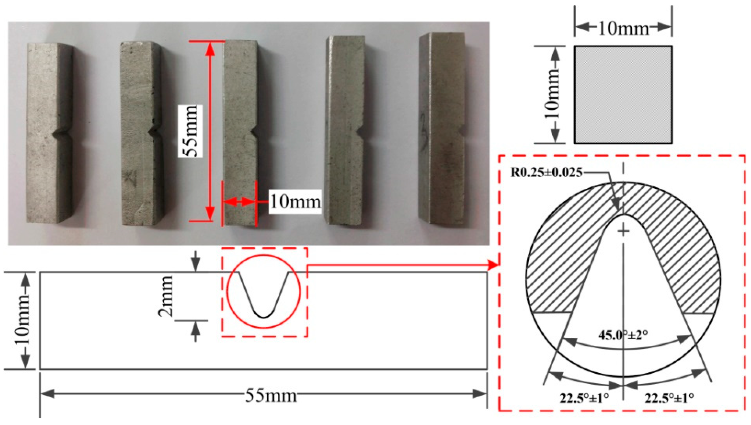Metals 09 00228 g002 550