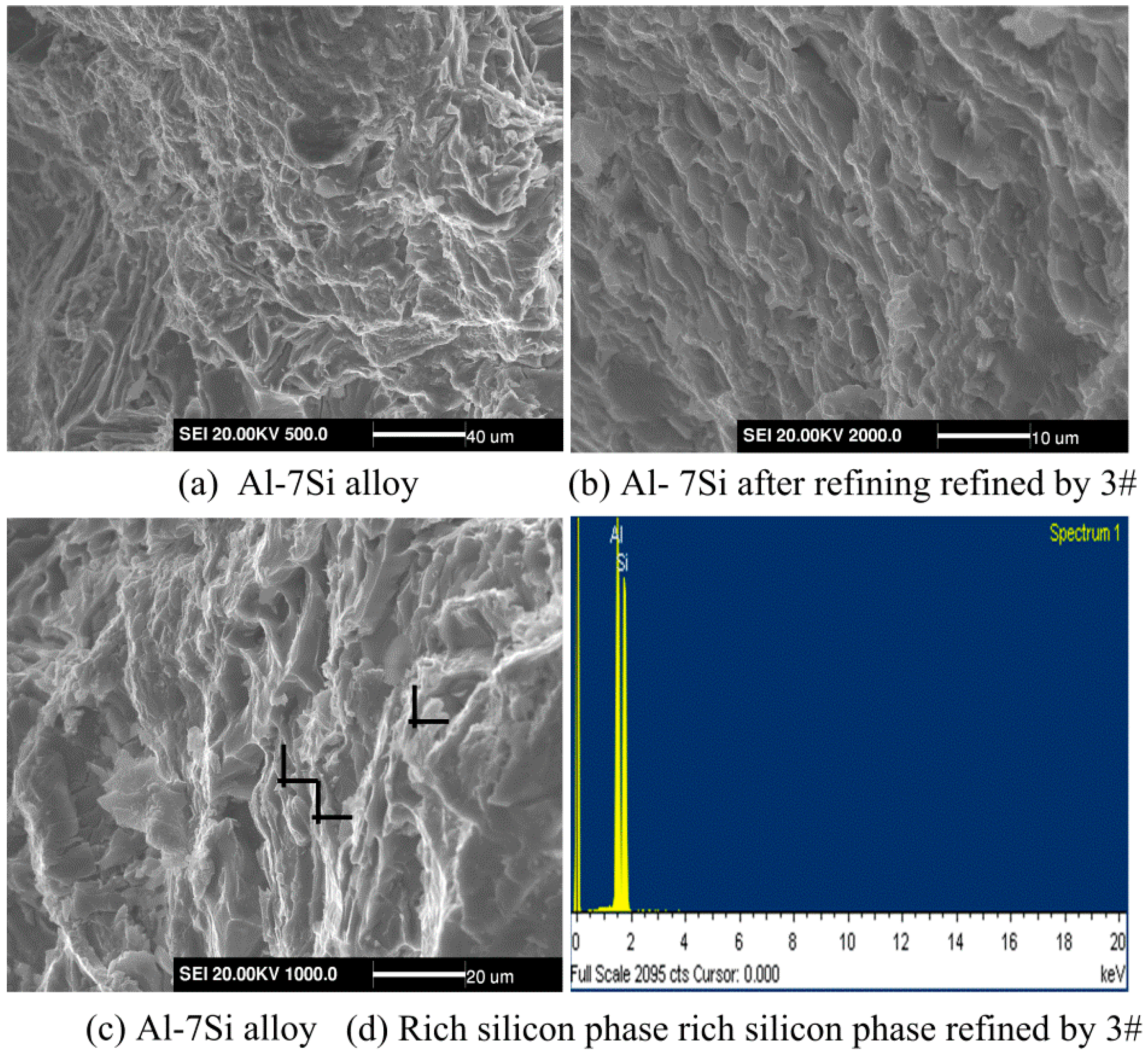 Metals 09 00228 g013 550