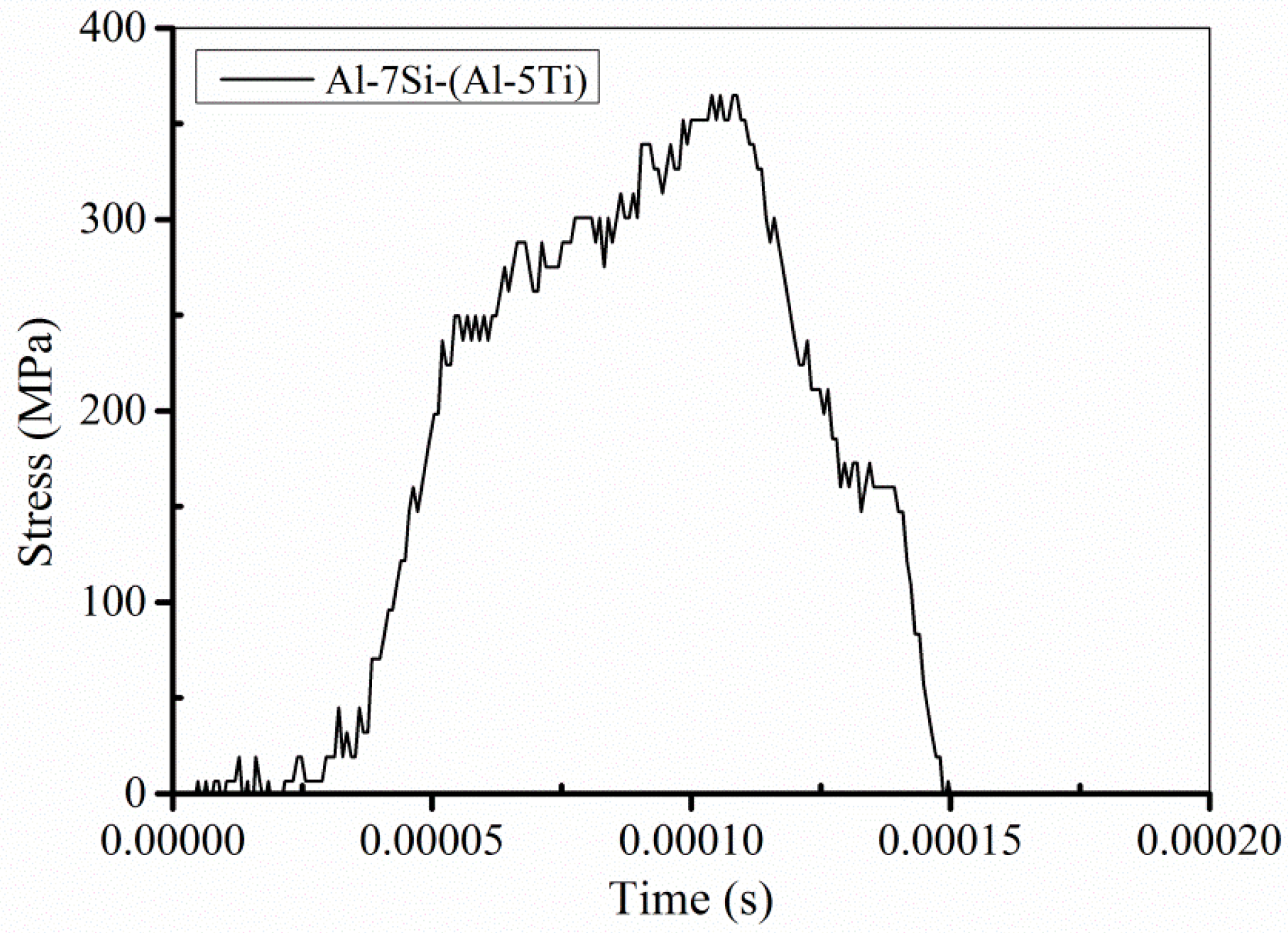 Metals 09 00228 g015 550