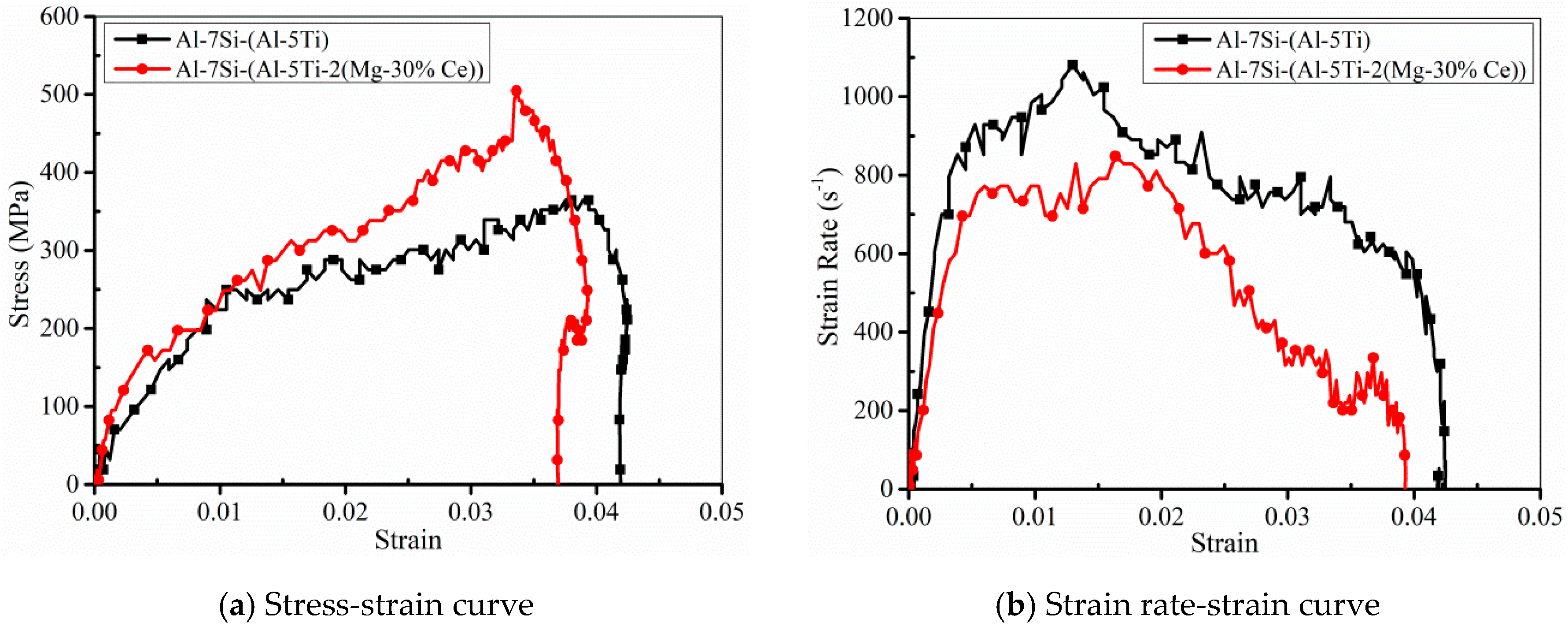 Metals 09 00228 g016 550