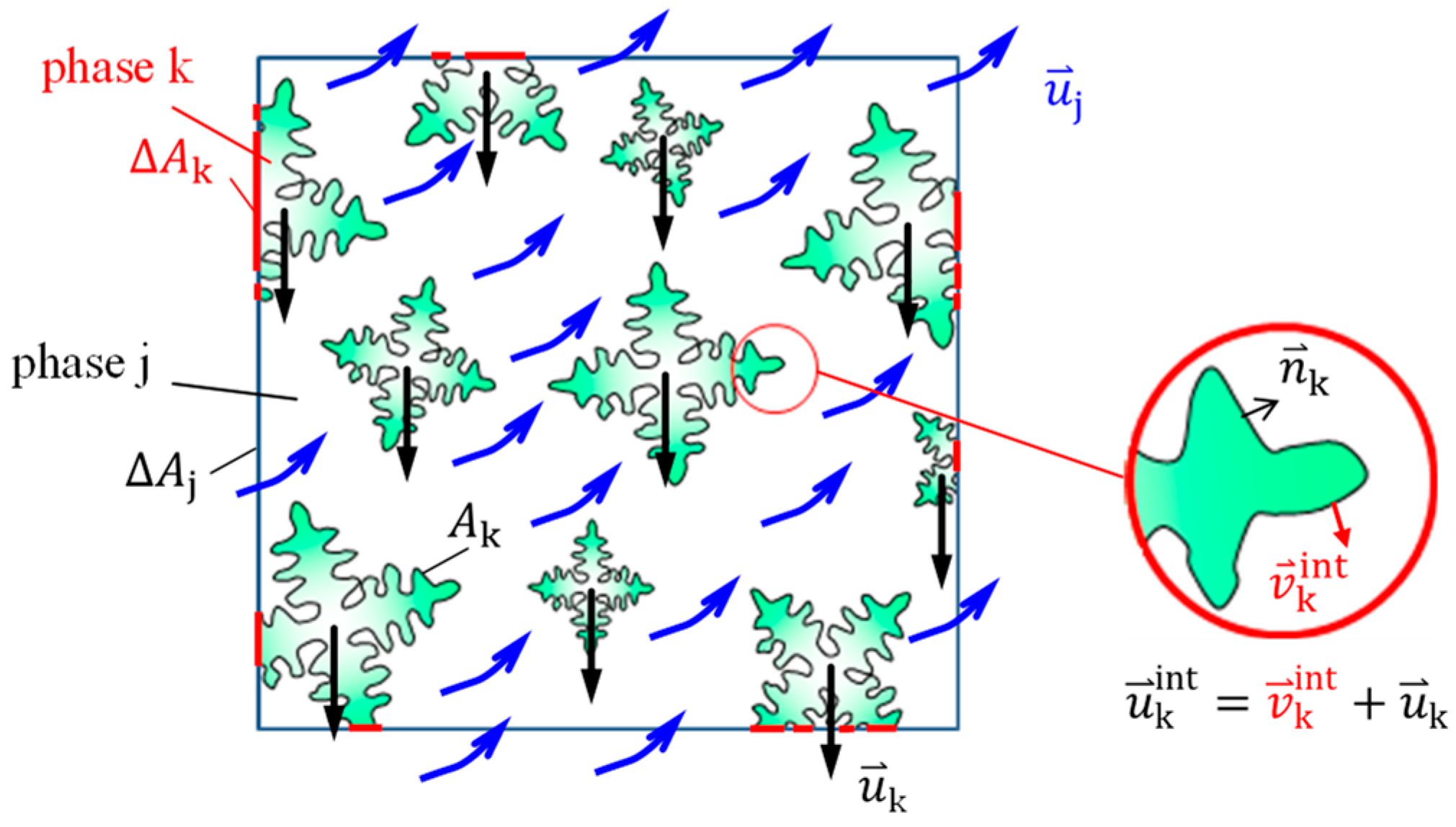 Metals 09 00229 g001 550