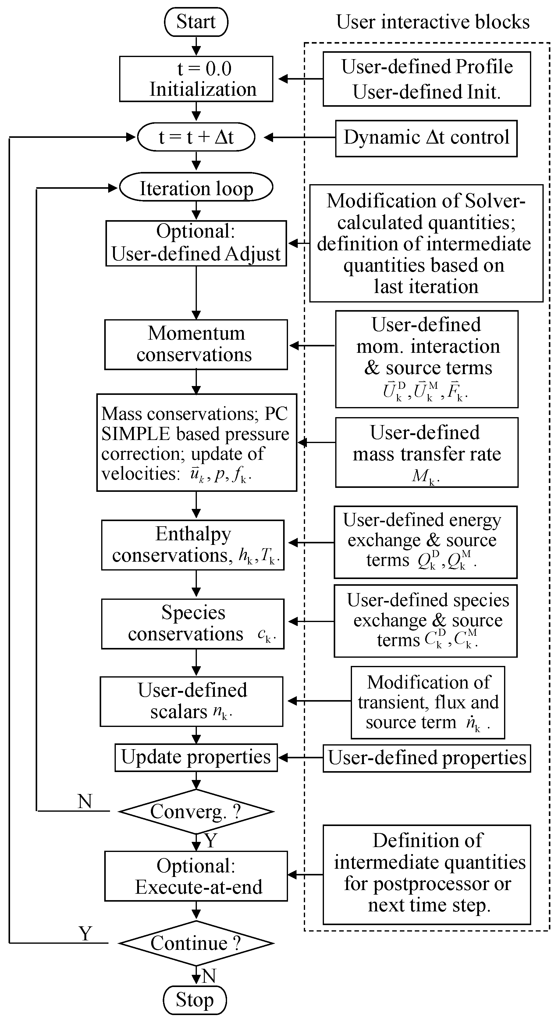 Metals 09 00229 g002 550