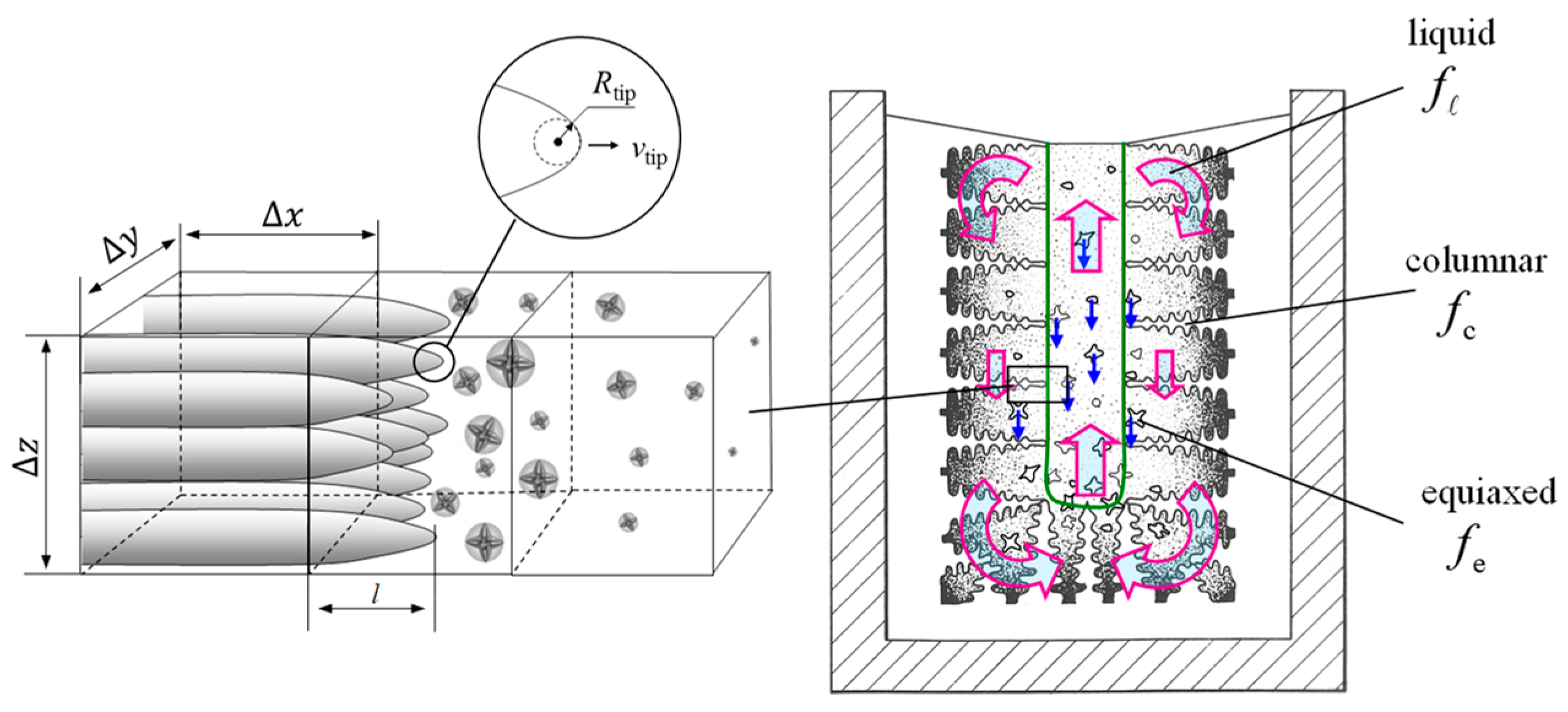 Metals 09 00229 g005 550