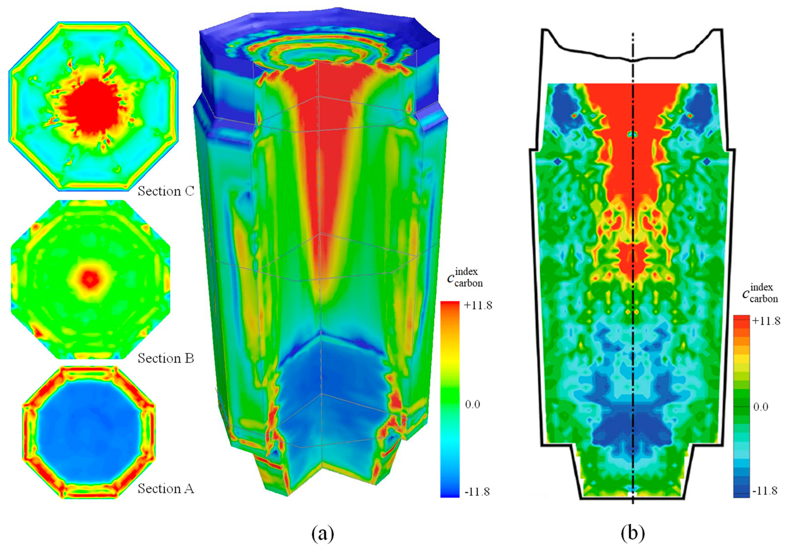 Metals 09 00229 g009 550