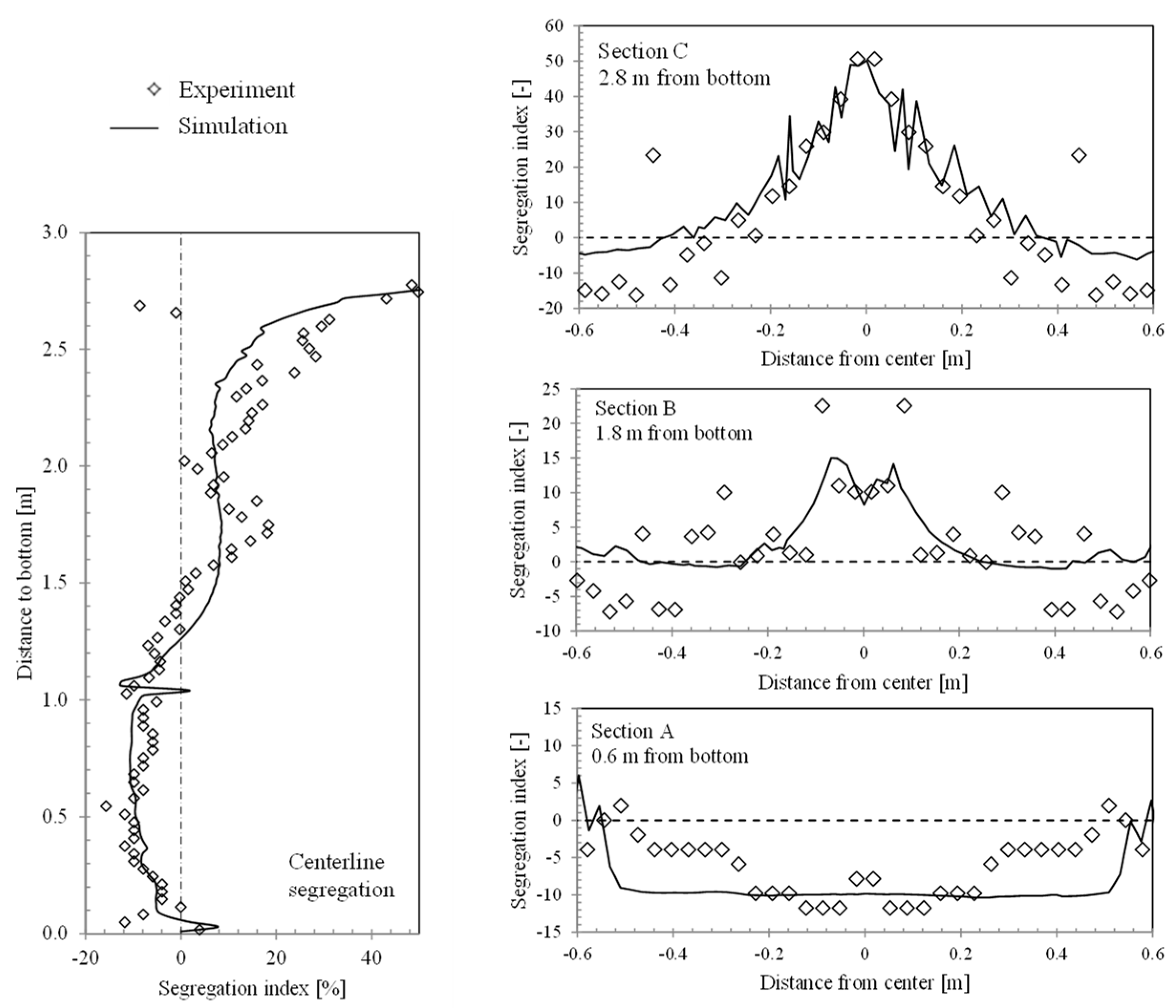 Metals 09 00229 g010 550