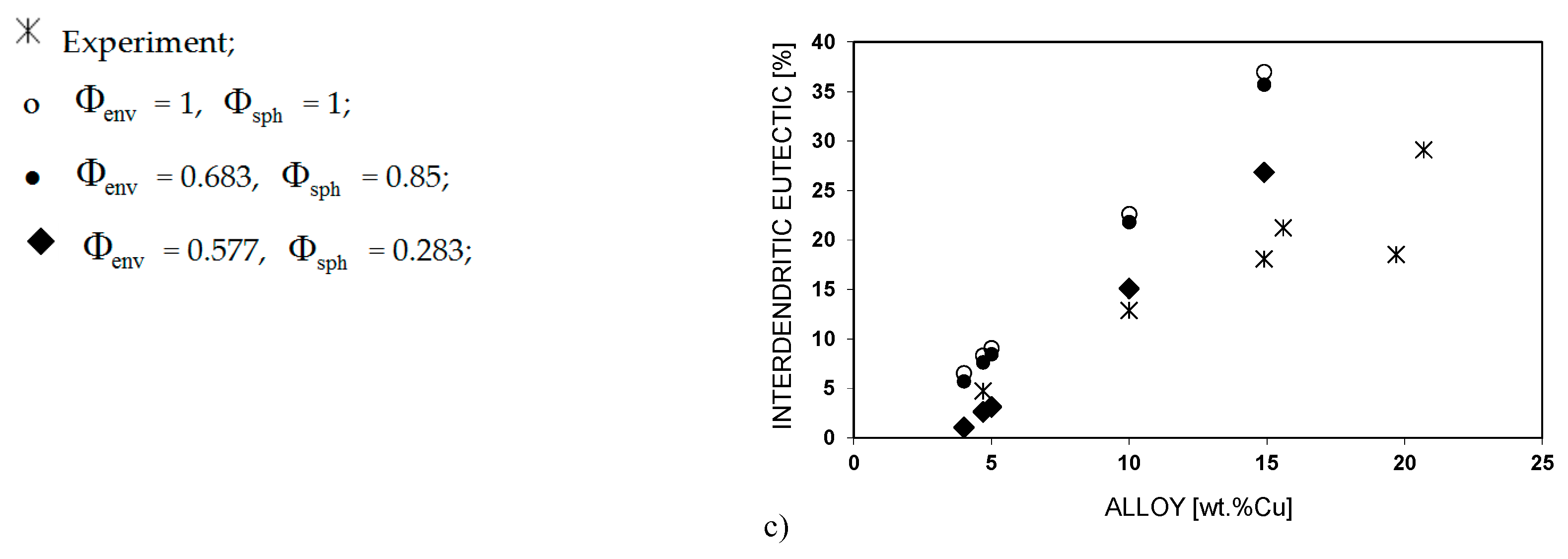Metals 09 00229 g014b 550