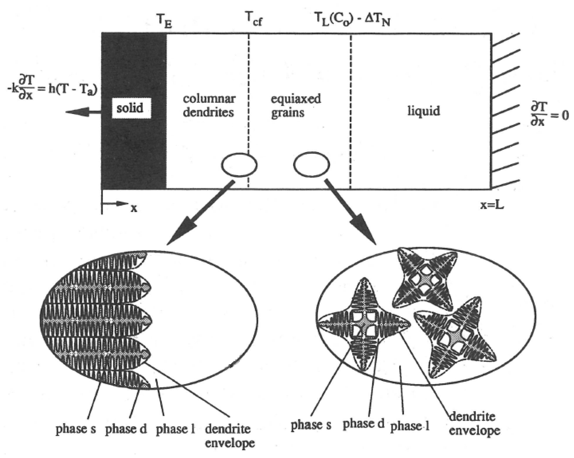 Metals 09 00229 g015 550