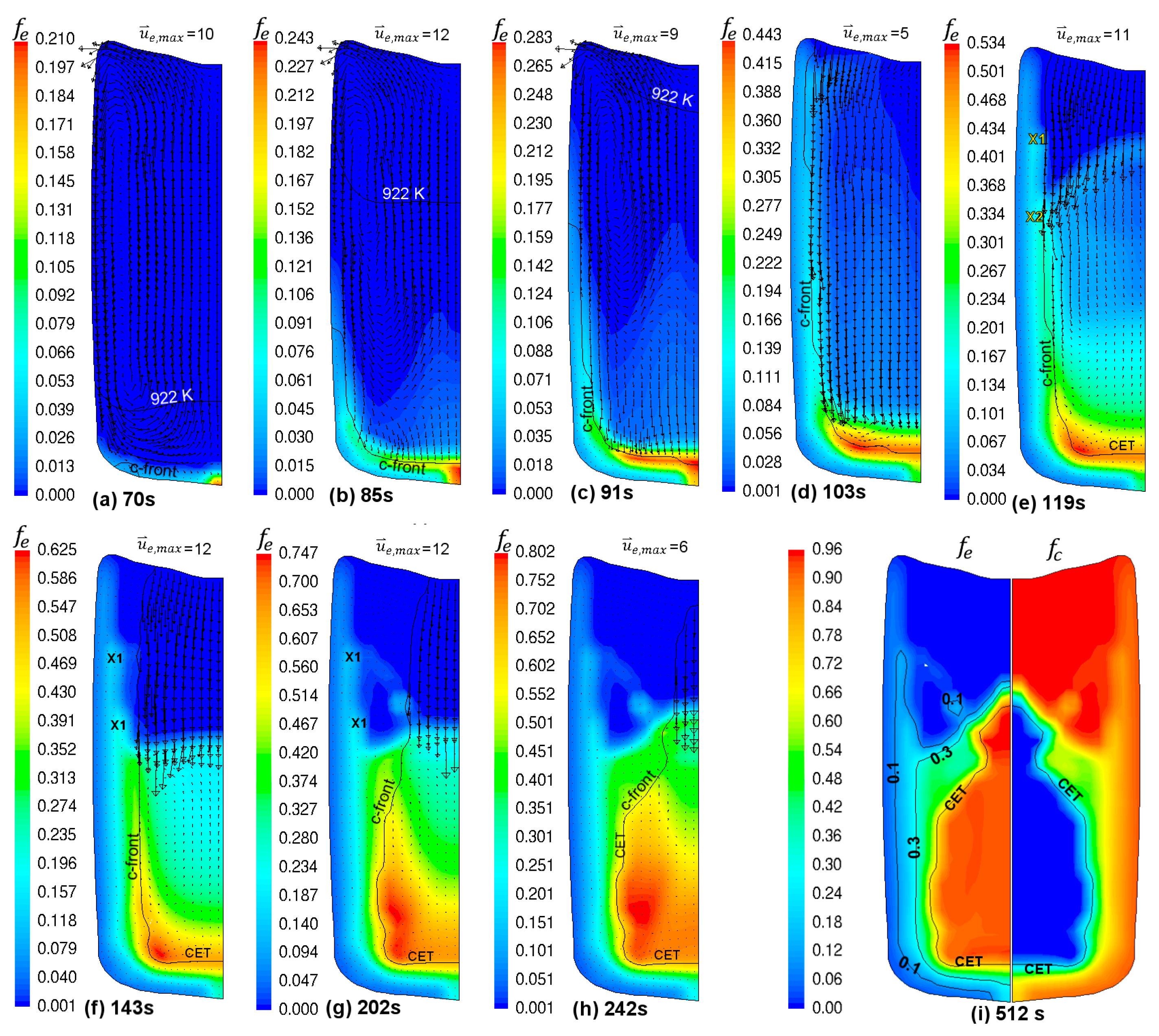 Metals 09 00229 g016 550