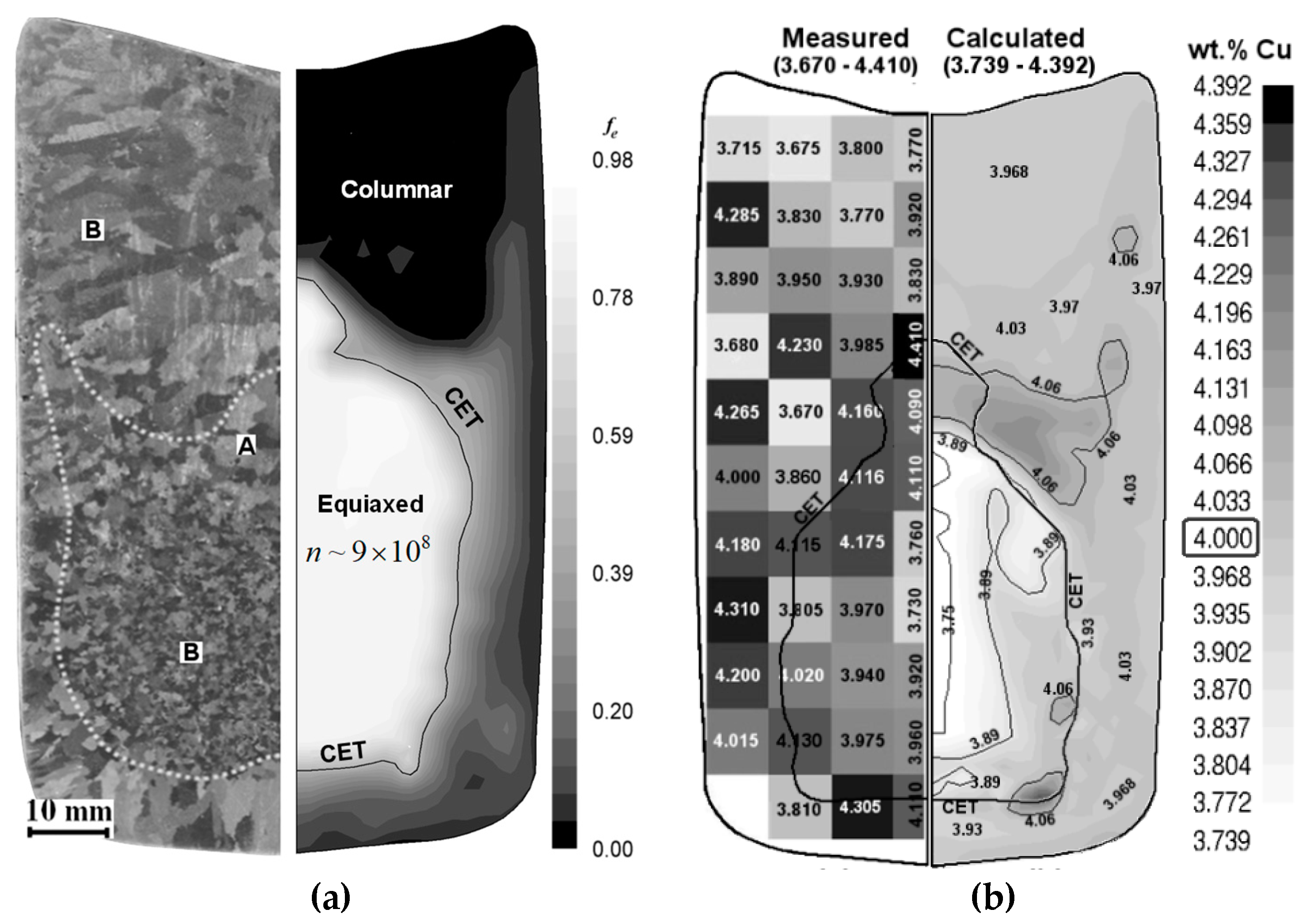 Metals 09 00229 g017 550