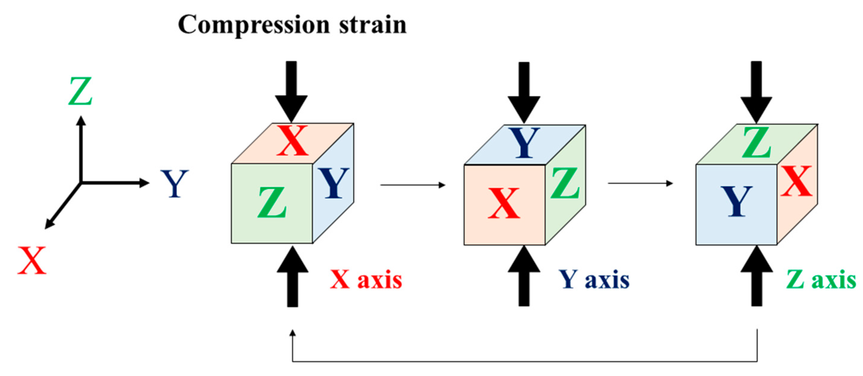 Metals 09 00230 g001