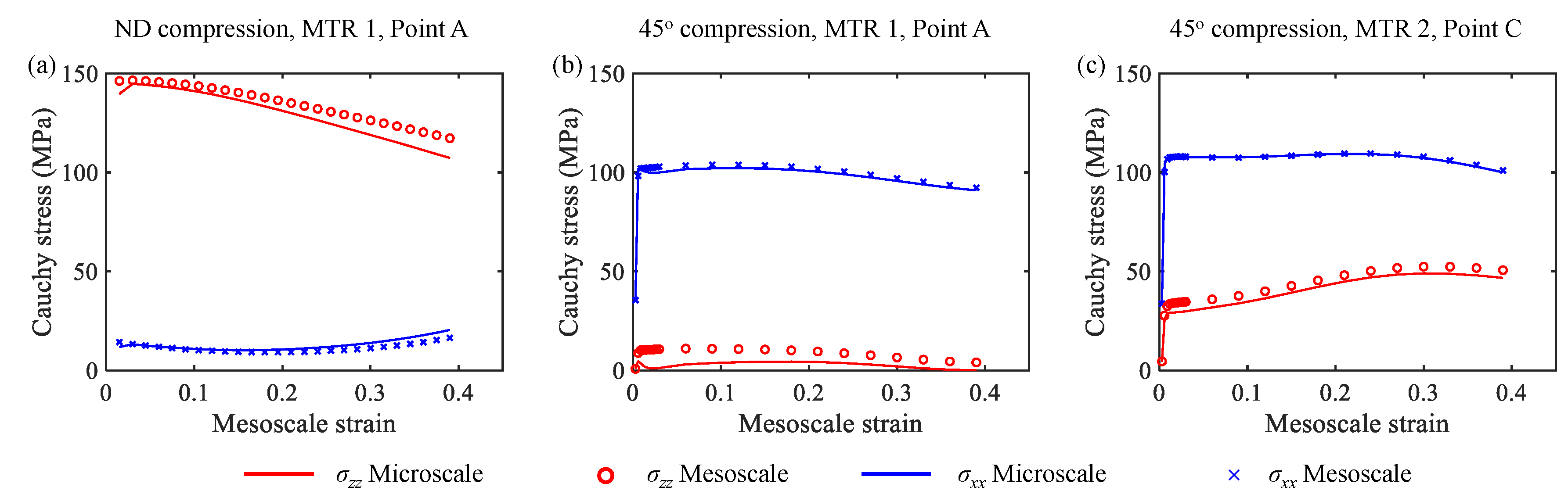 Metals 09 00233 g010