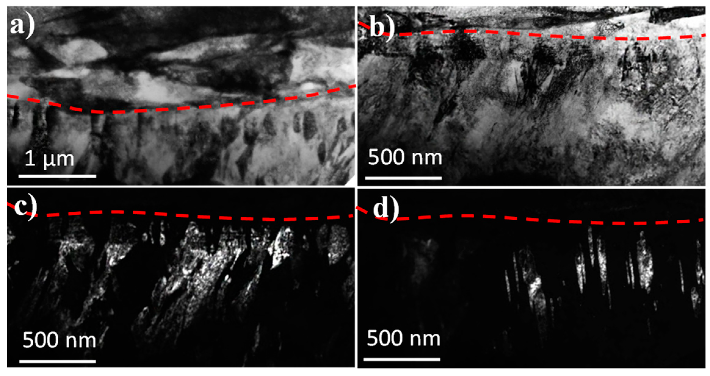 Metals 09 00234 g006