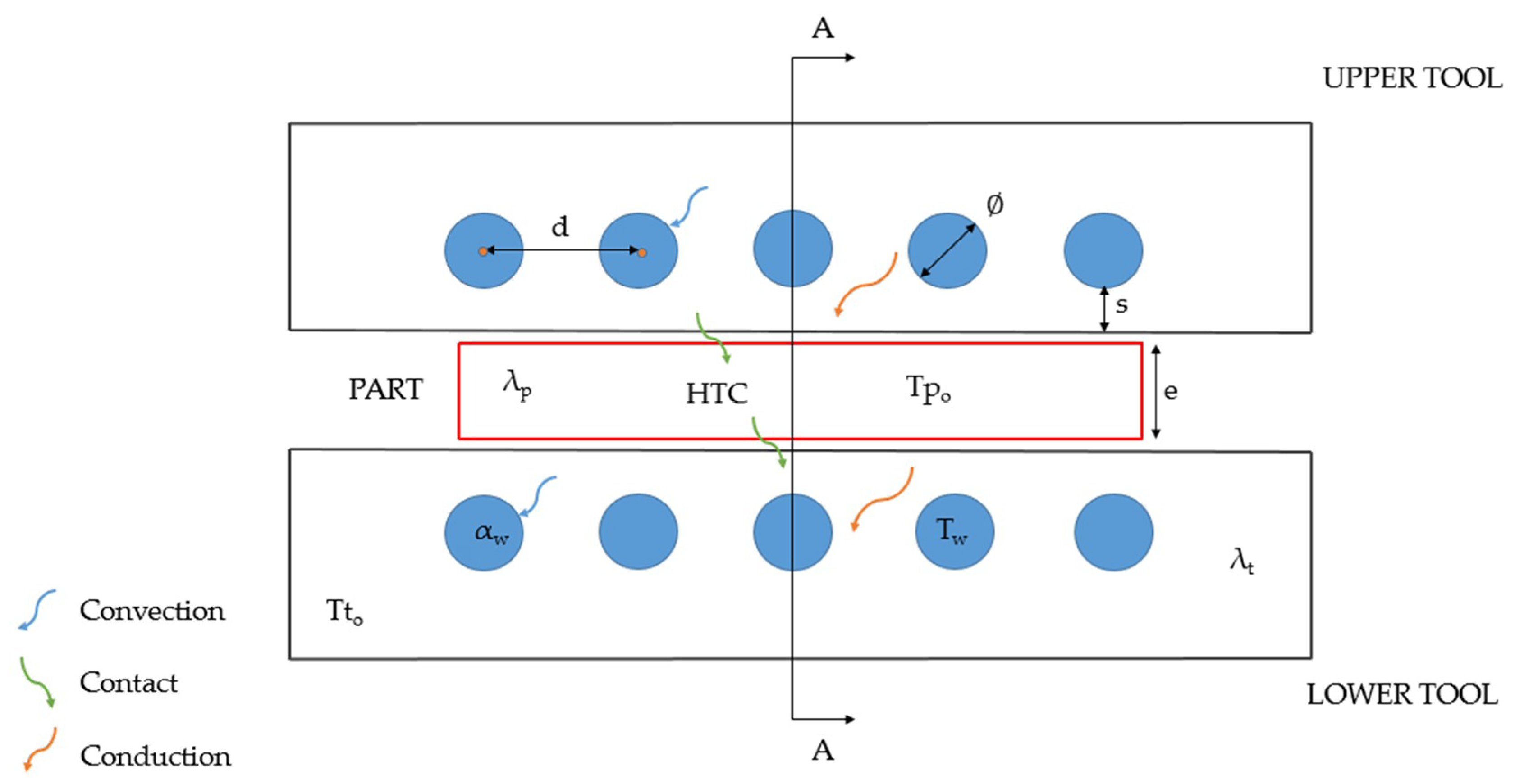 Metals 09 00235 g001
