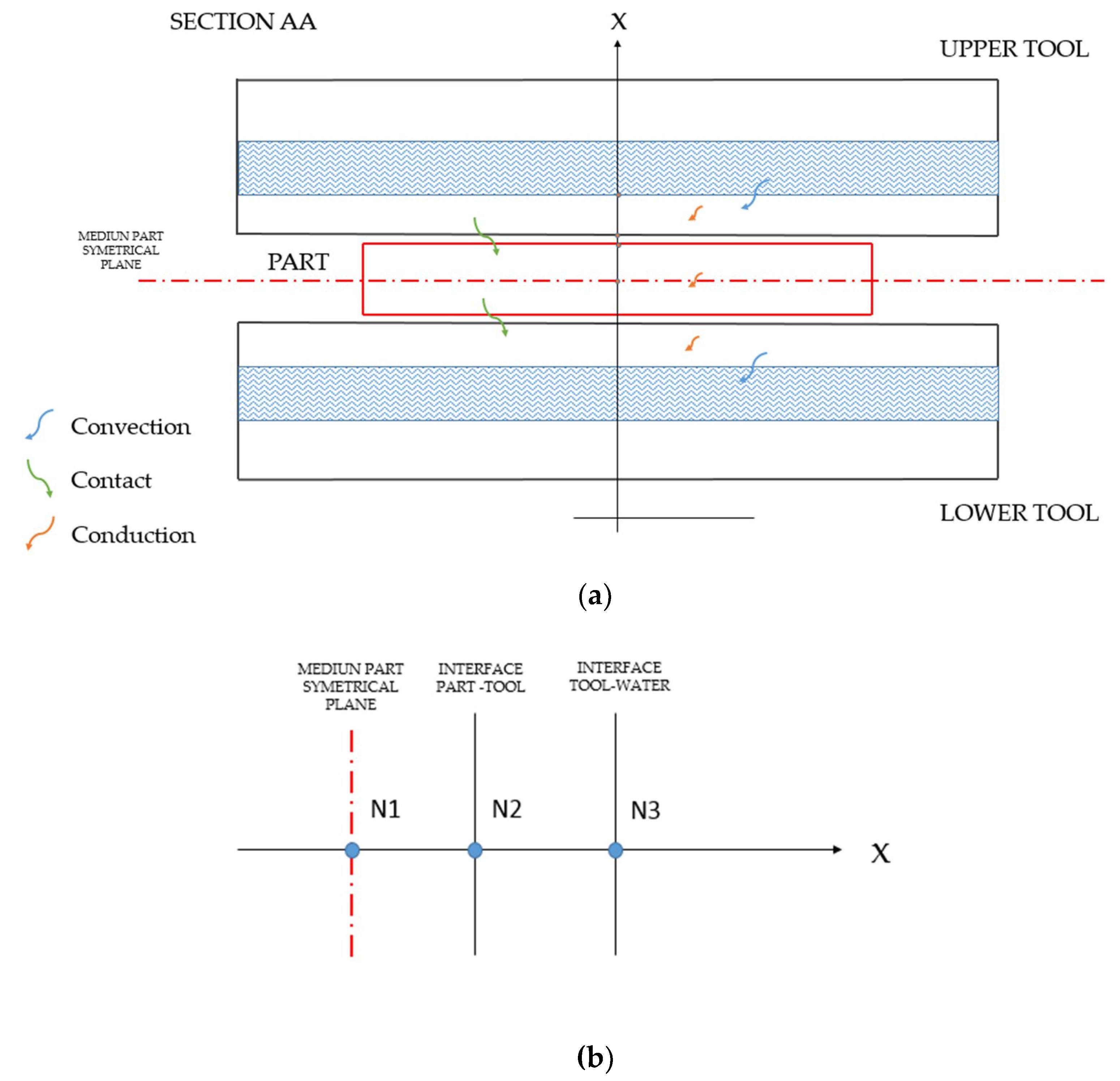 Metals 09 00235 g003