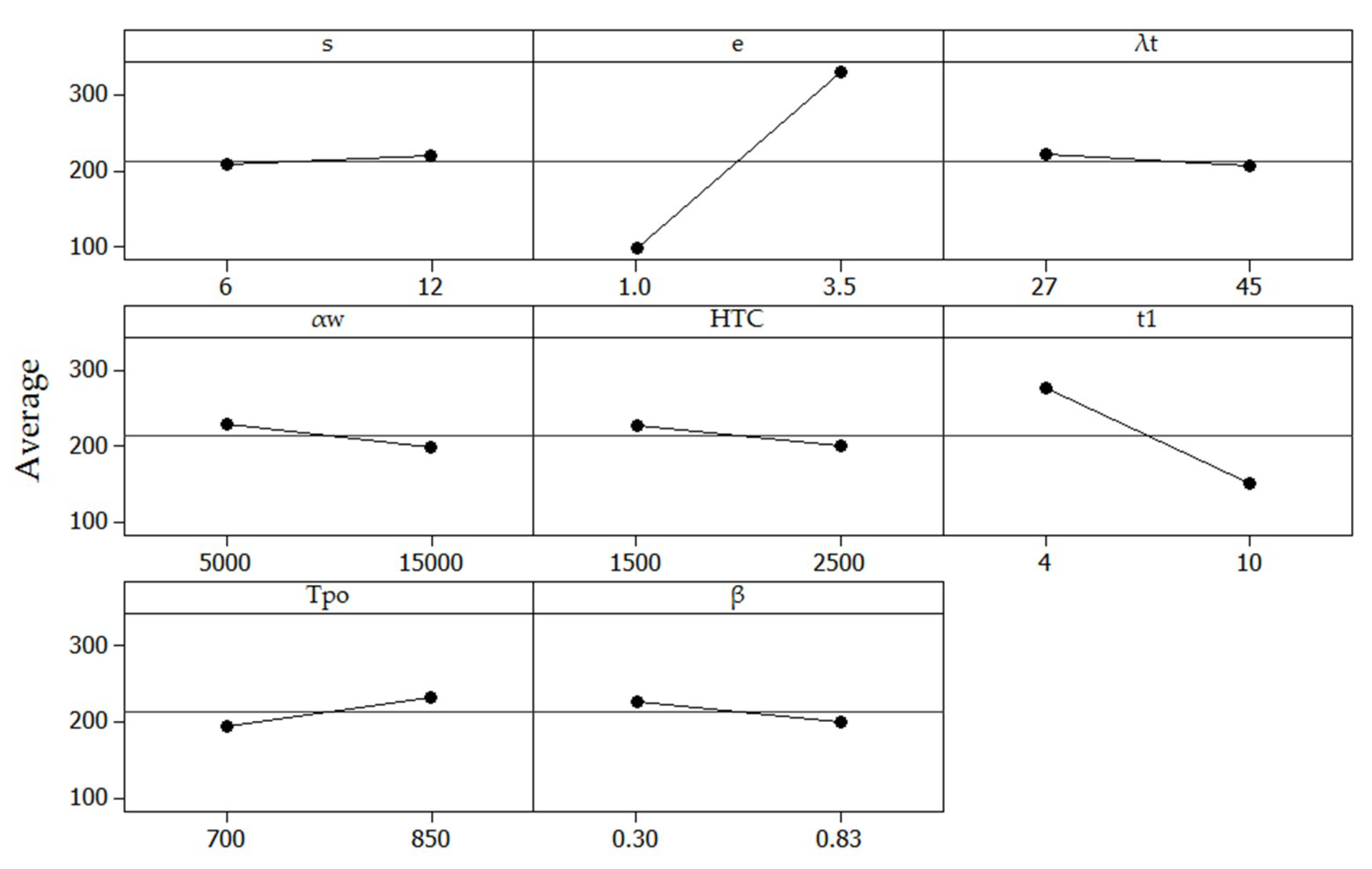 Metals 09 00235 g006