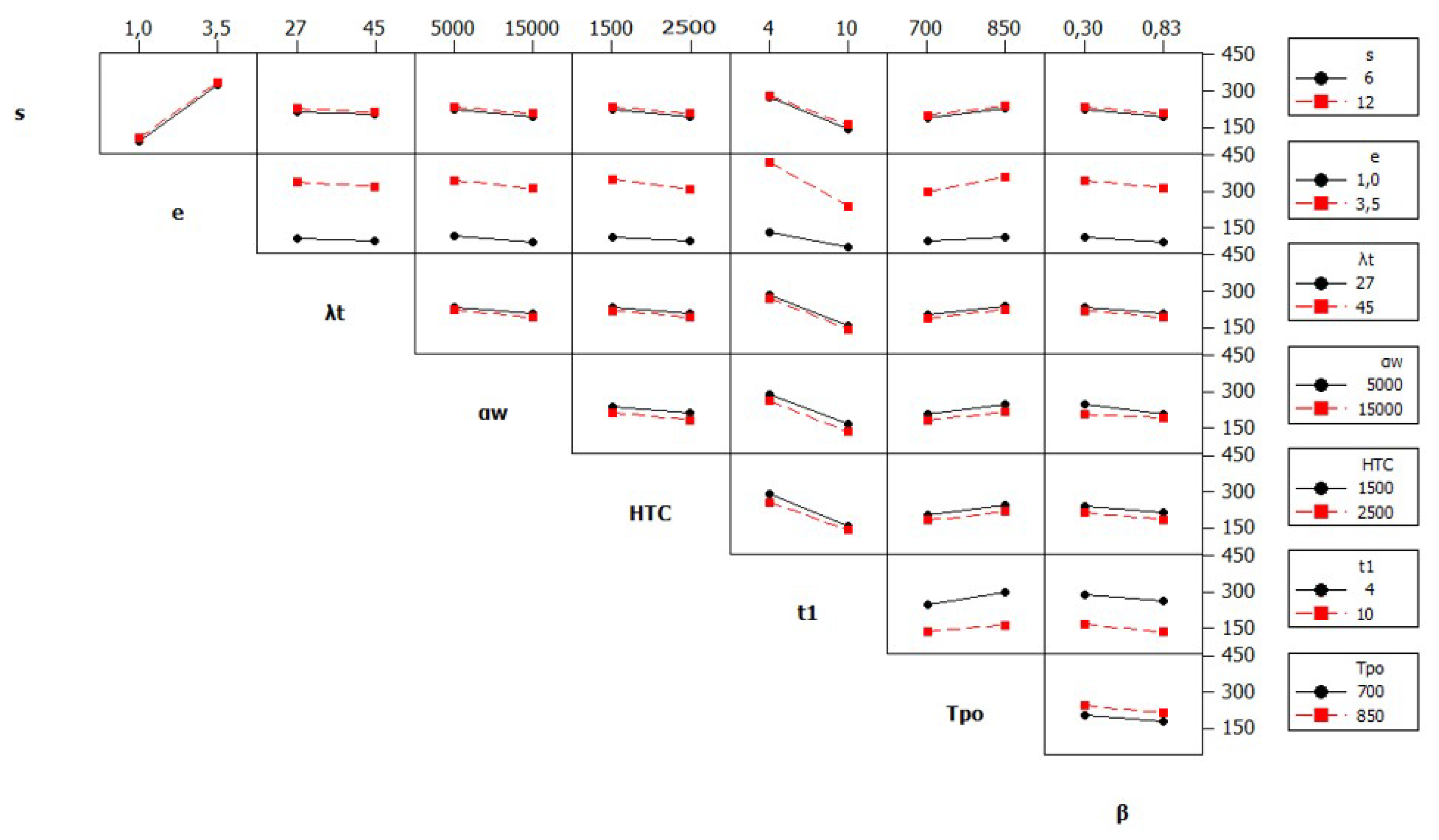 Metals 09 00235 g007