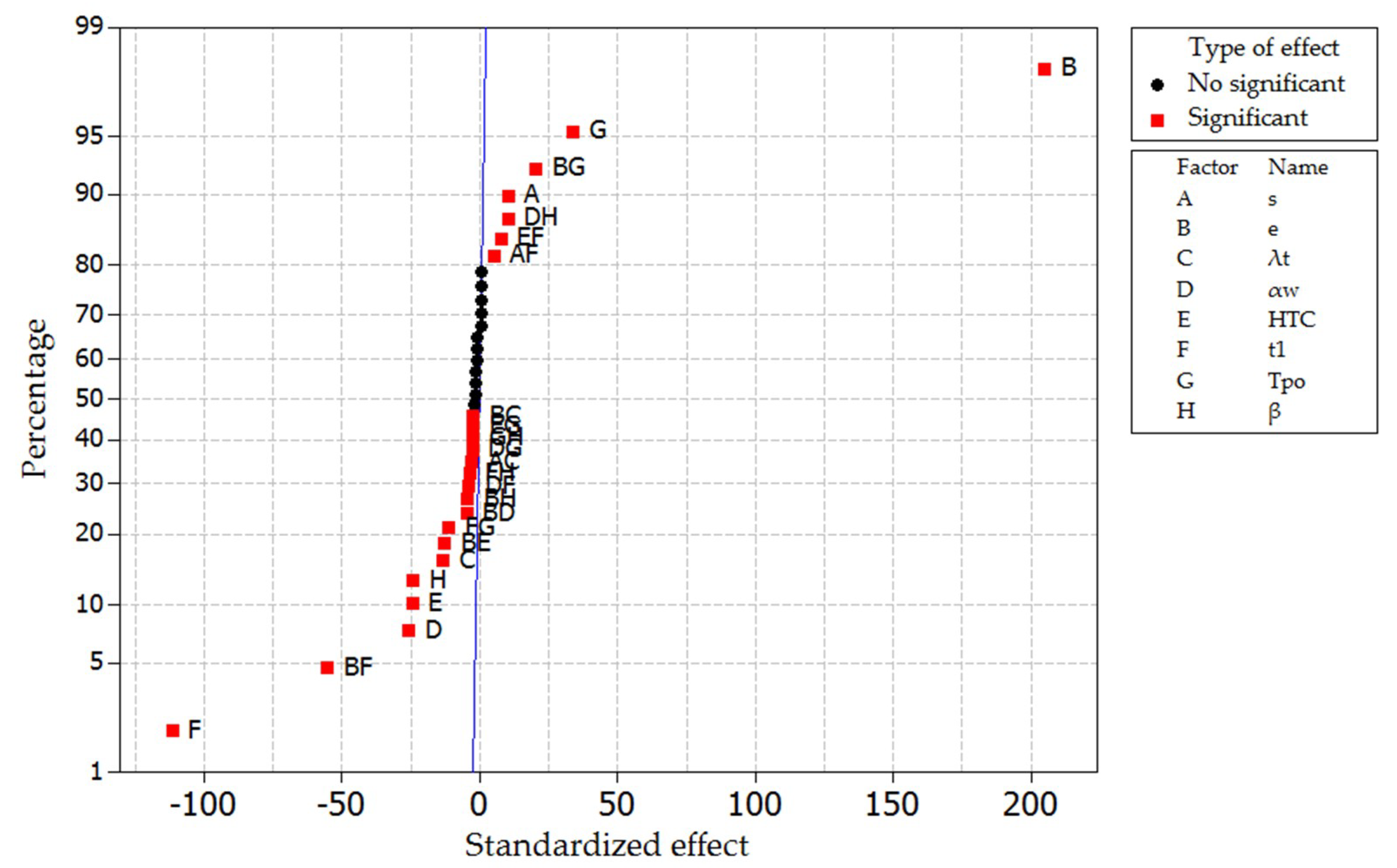 Metals 09 00235 g008