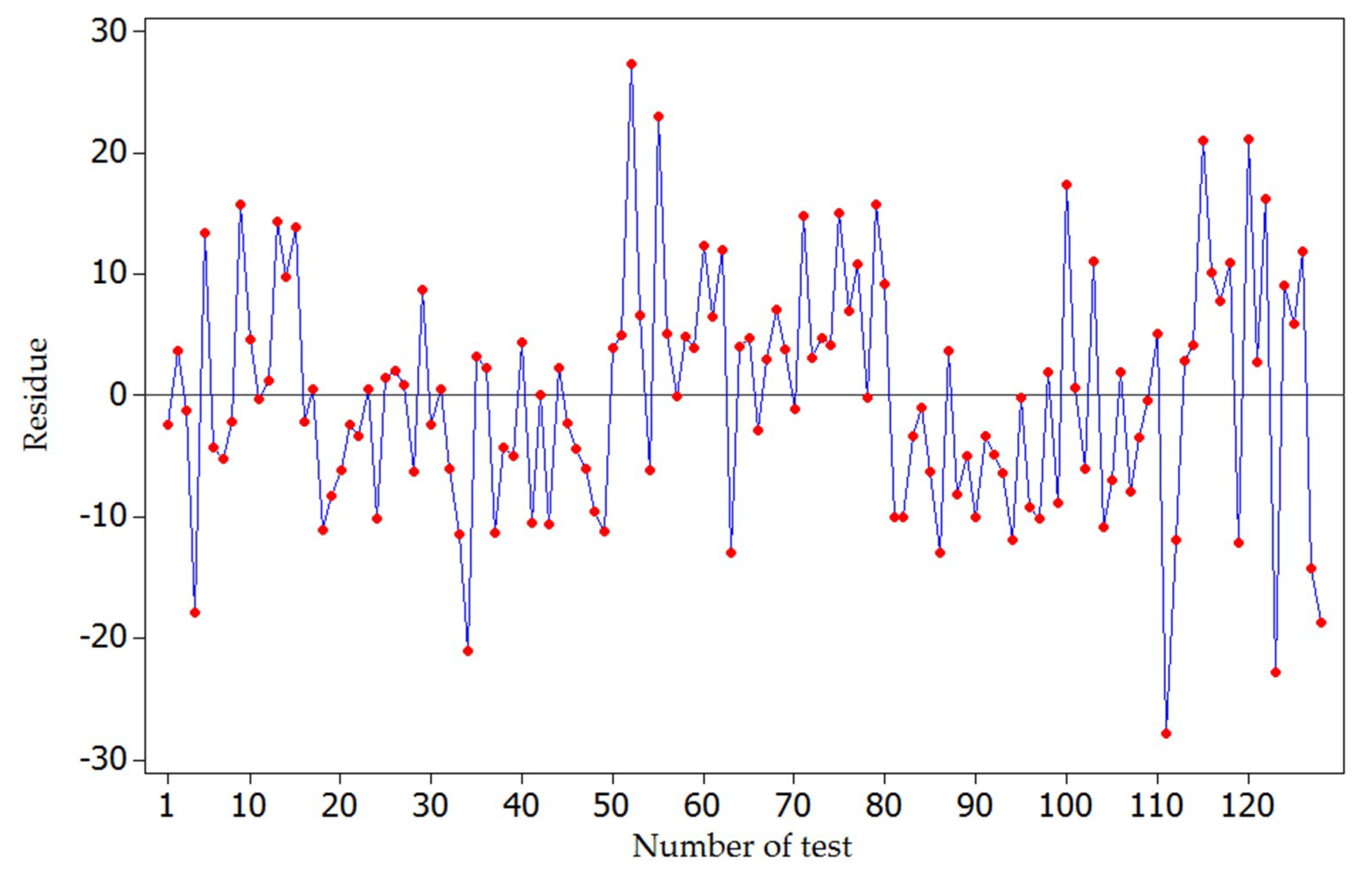 Metals 09 00235 g013