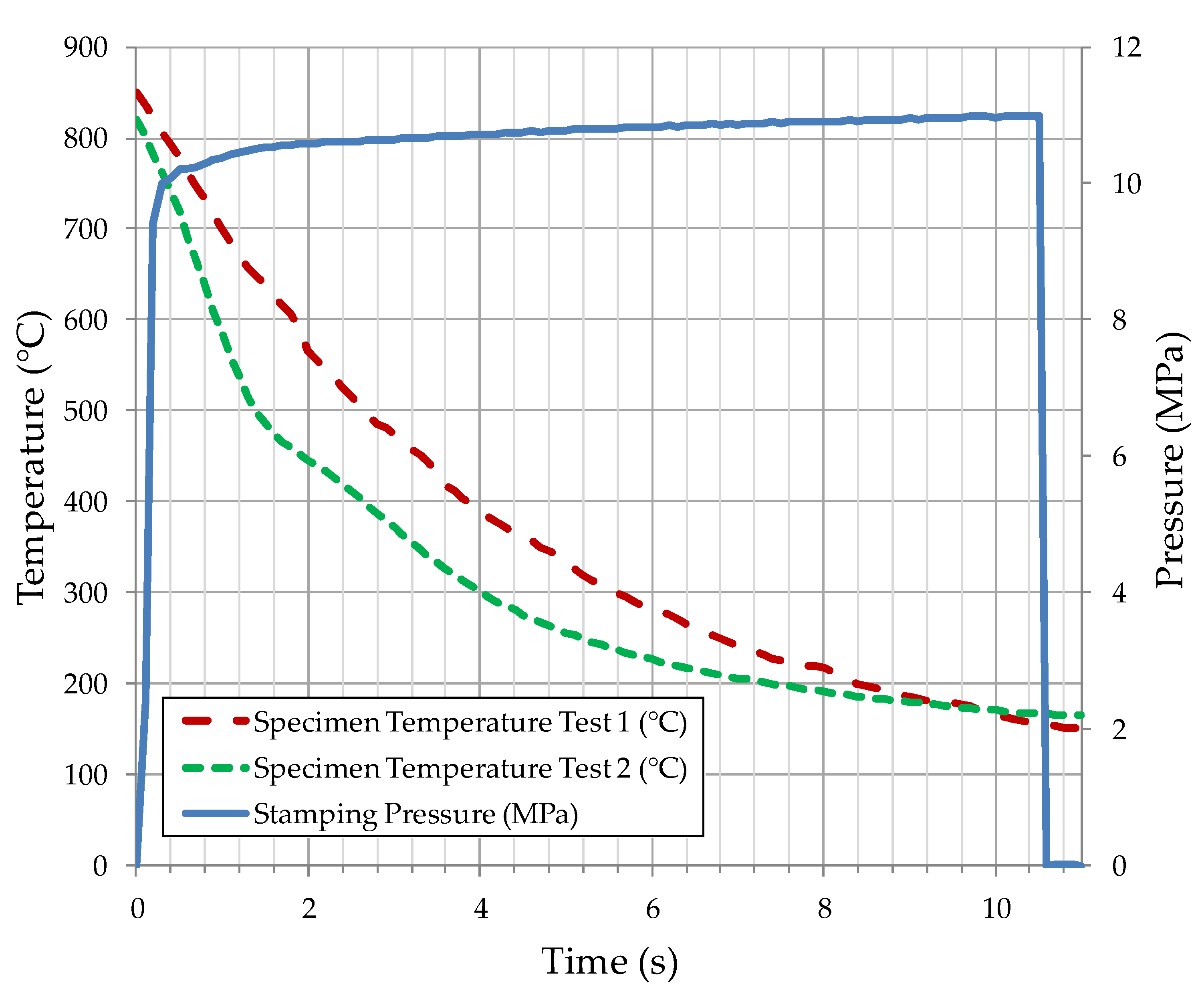 Metals 09 00235 g014