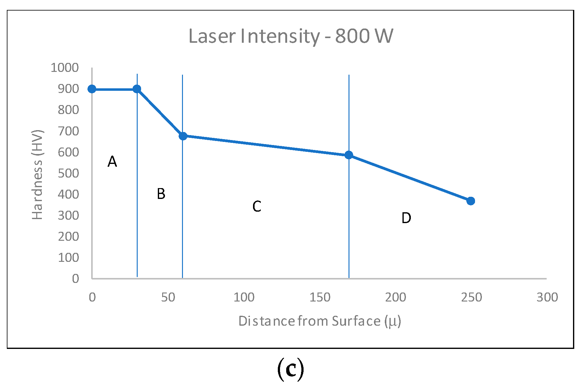 Metals 09 00236 g005b Metals 09 00236 g005b